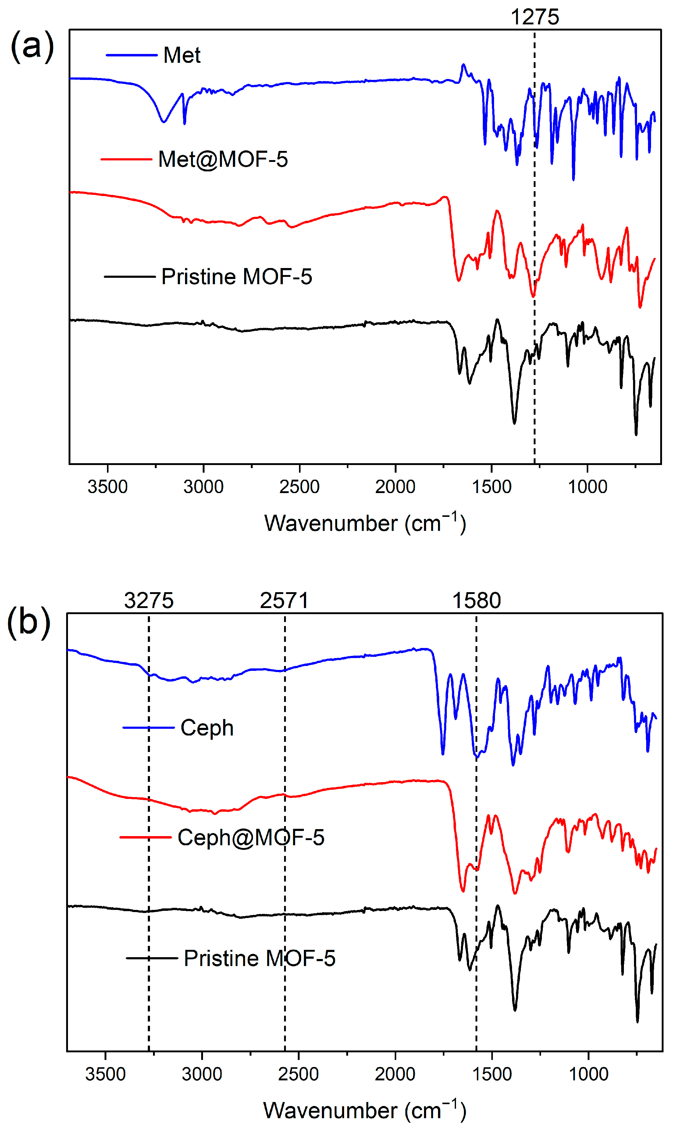 Applsci 13 10611 g004