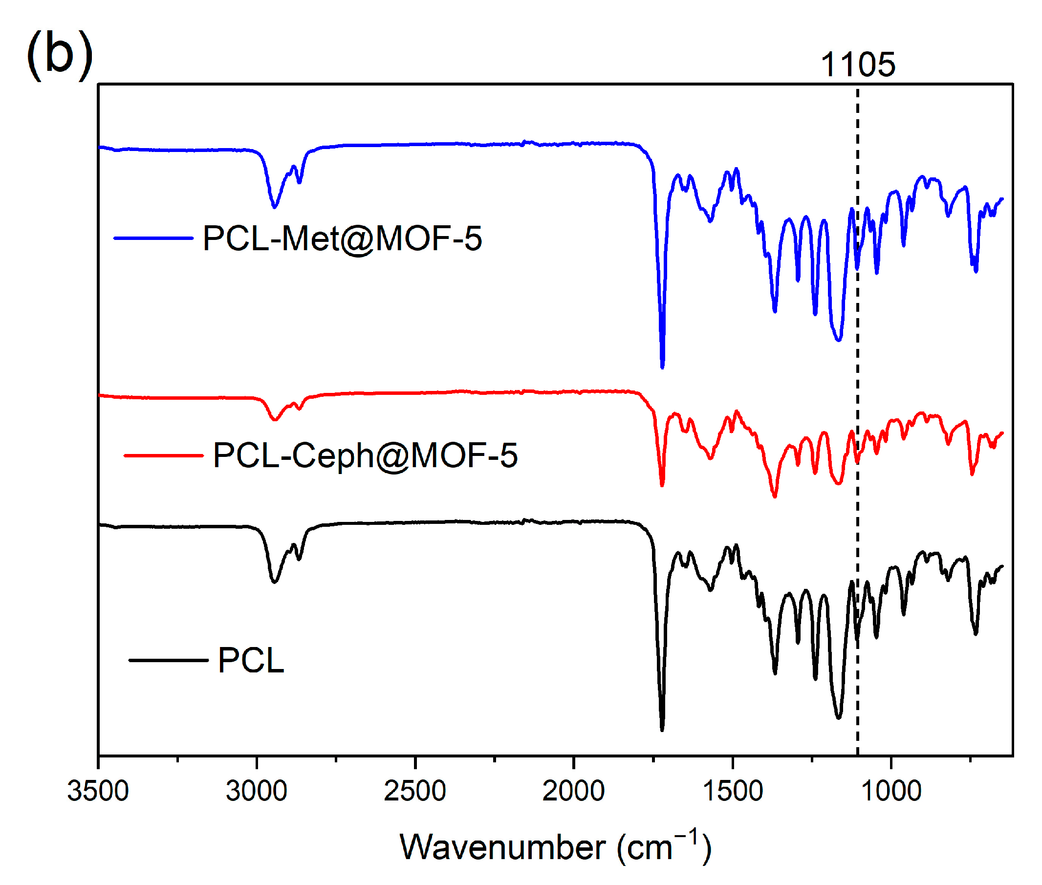 Applsci 13 10611 g005b