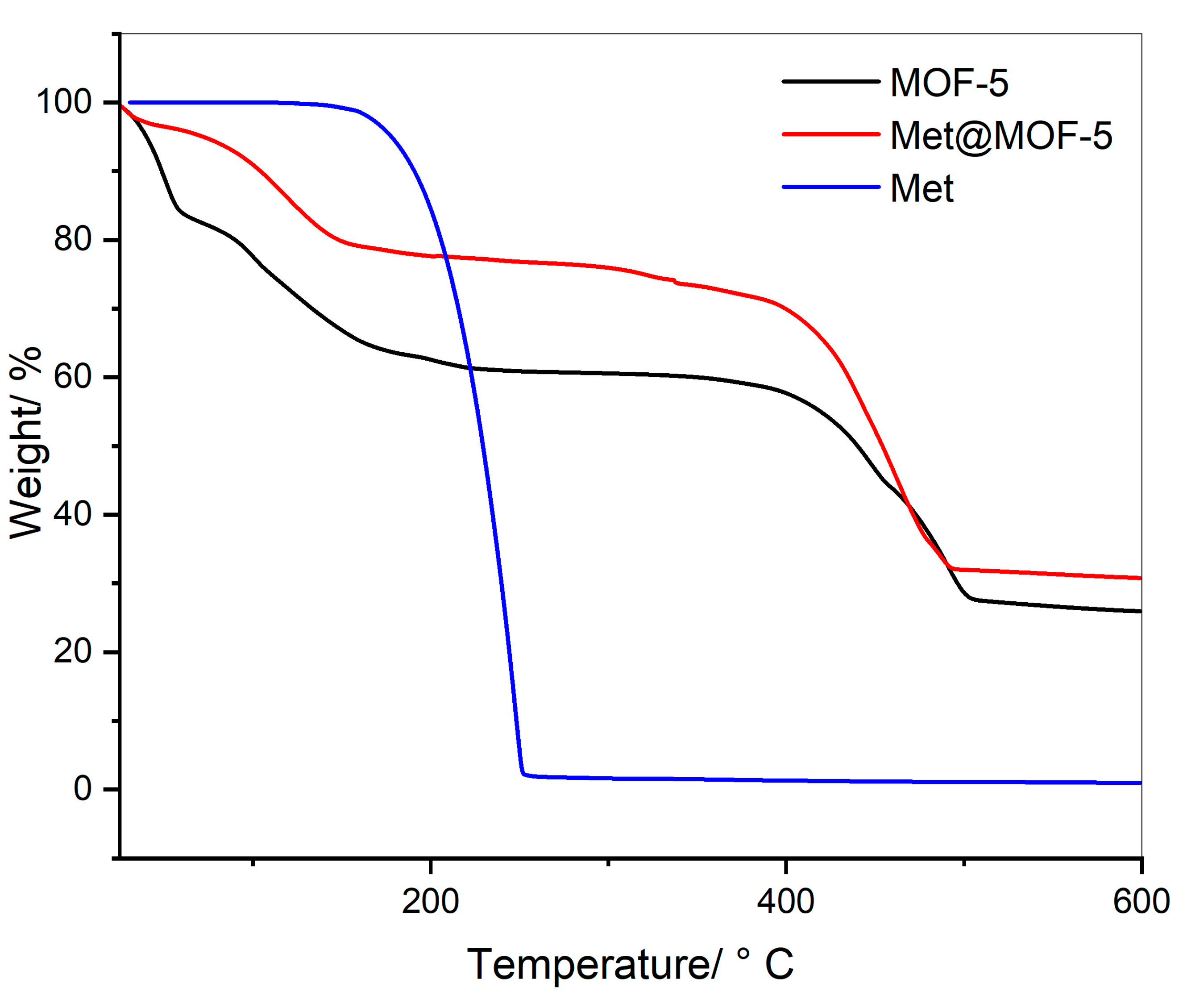 Applsci 13 10611 g006a