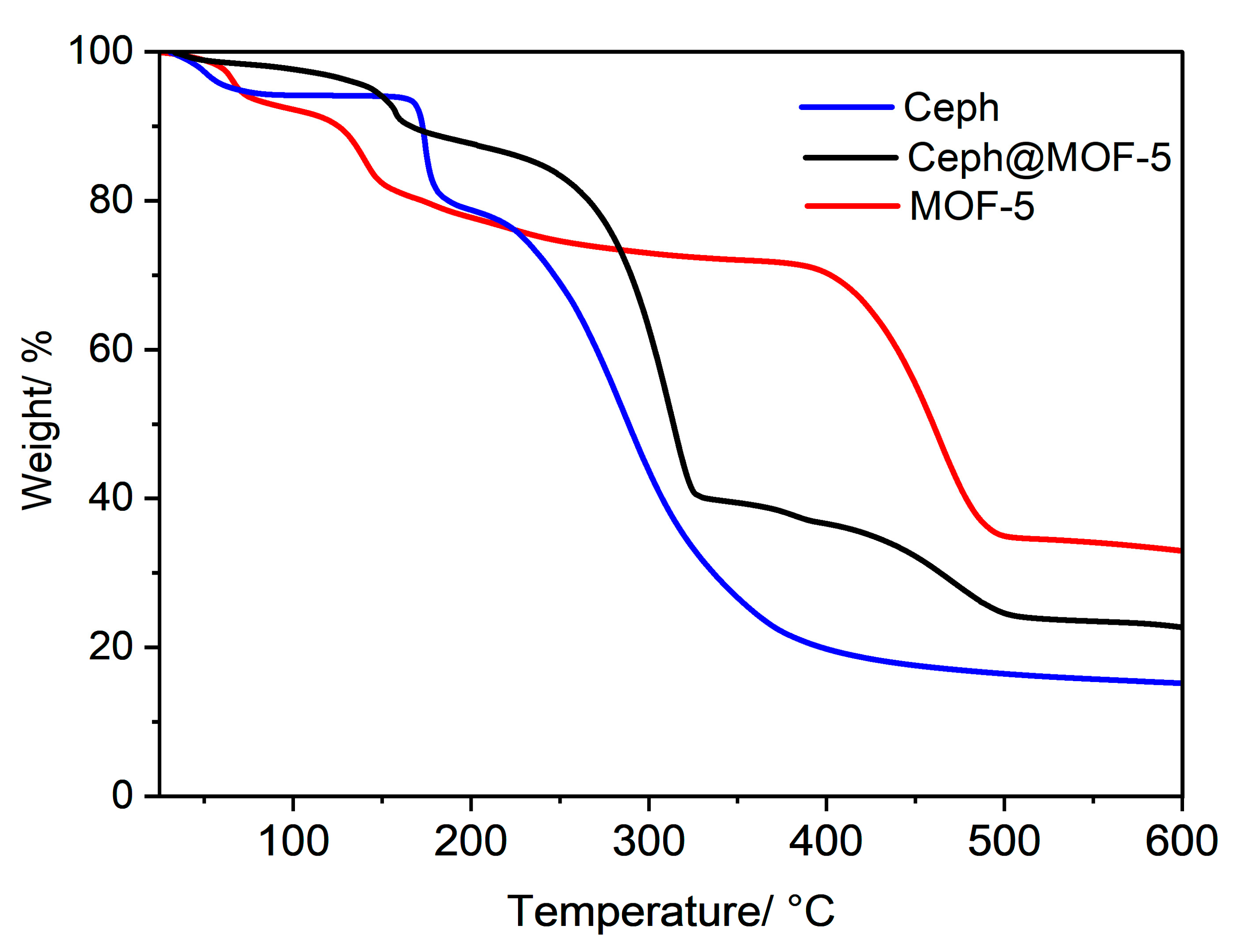 Applsci 13 10611 g006b