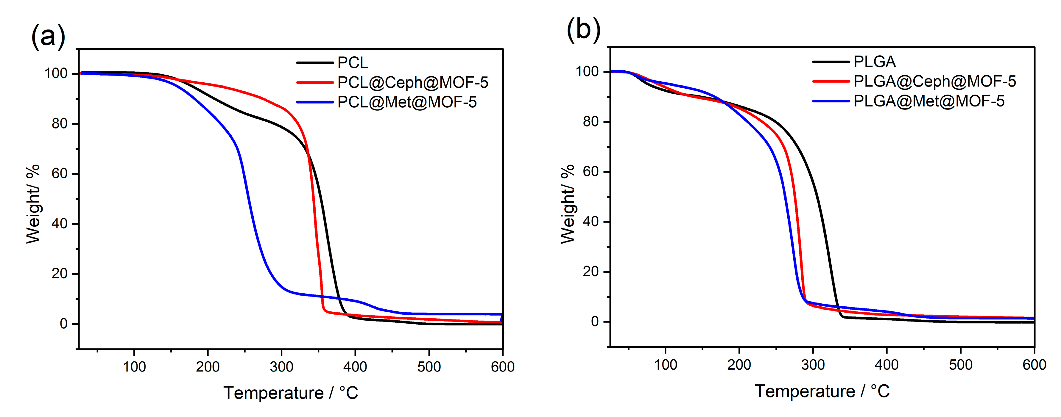 Applsci 13 10611 g007