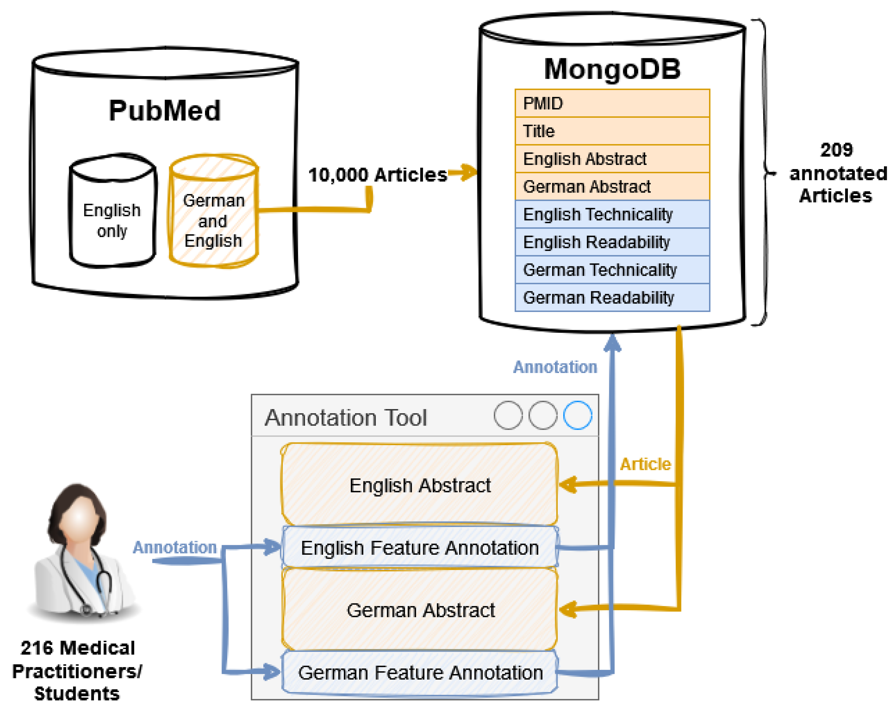 Applsci 13 10612 g001