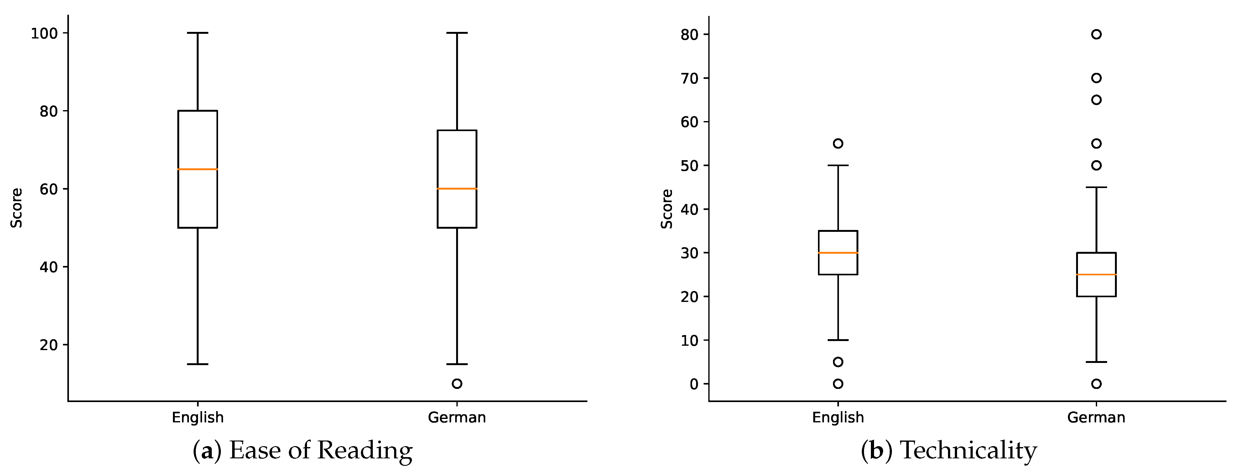 Applsci 13 10612 g002