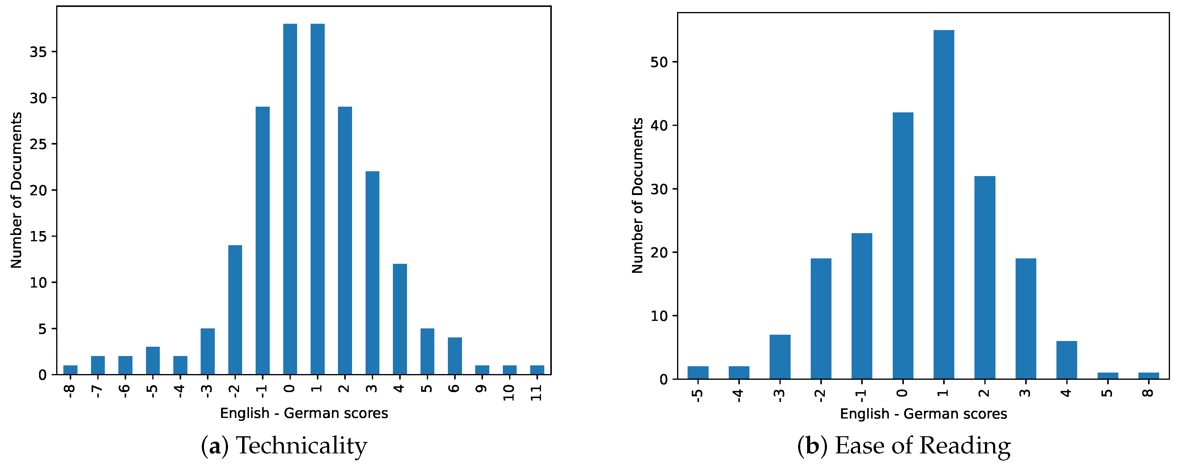 Applsci 13 10612 g003