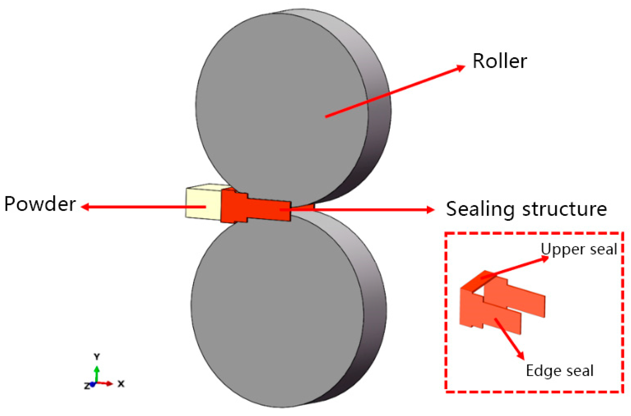 Applsci 13 10619 g002