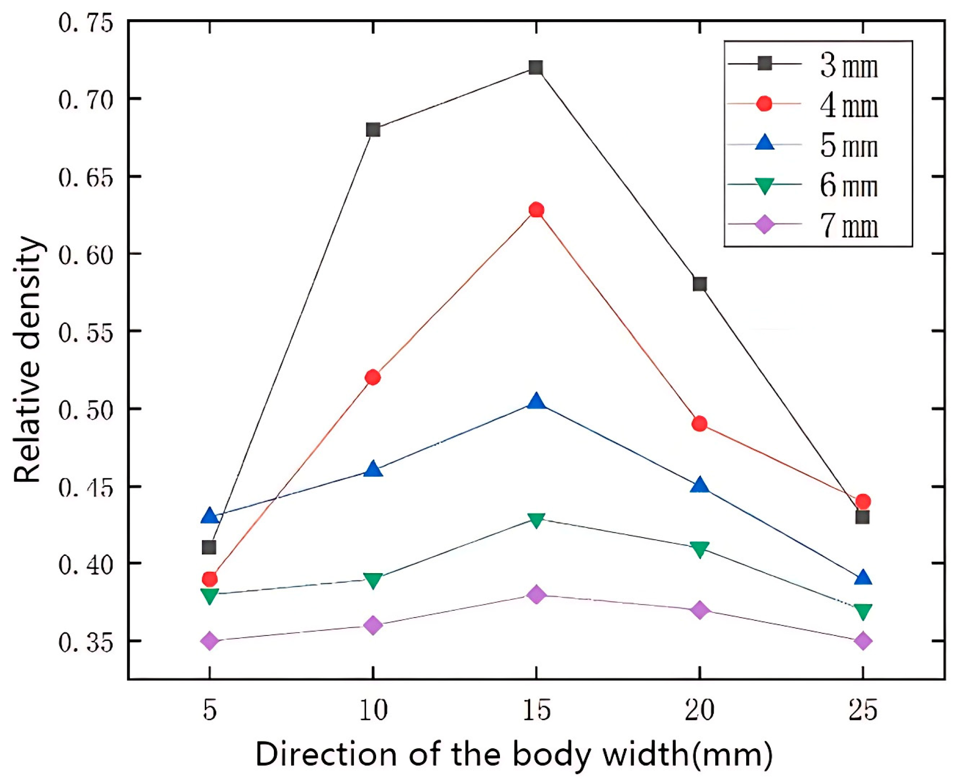 Applsci 13 10619 g009