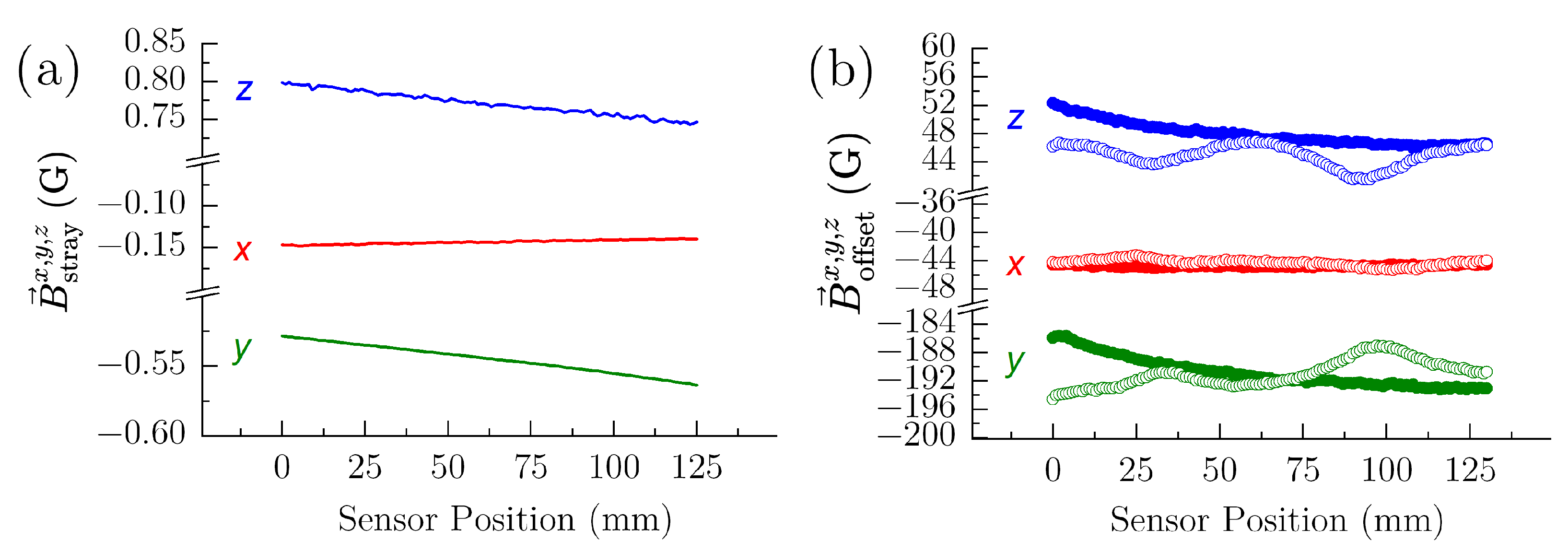 Applsci 13 10620 g004