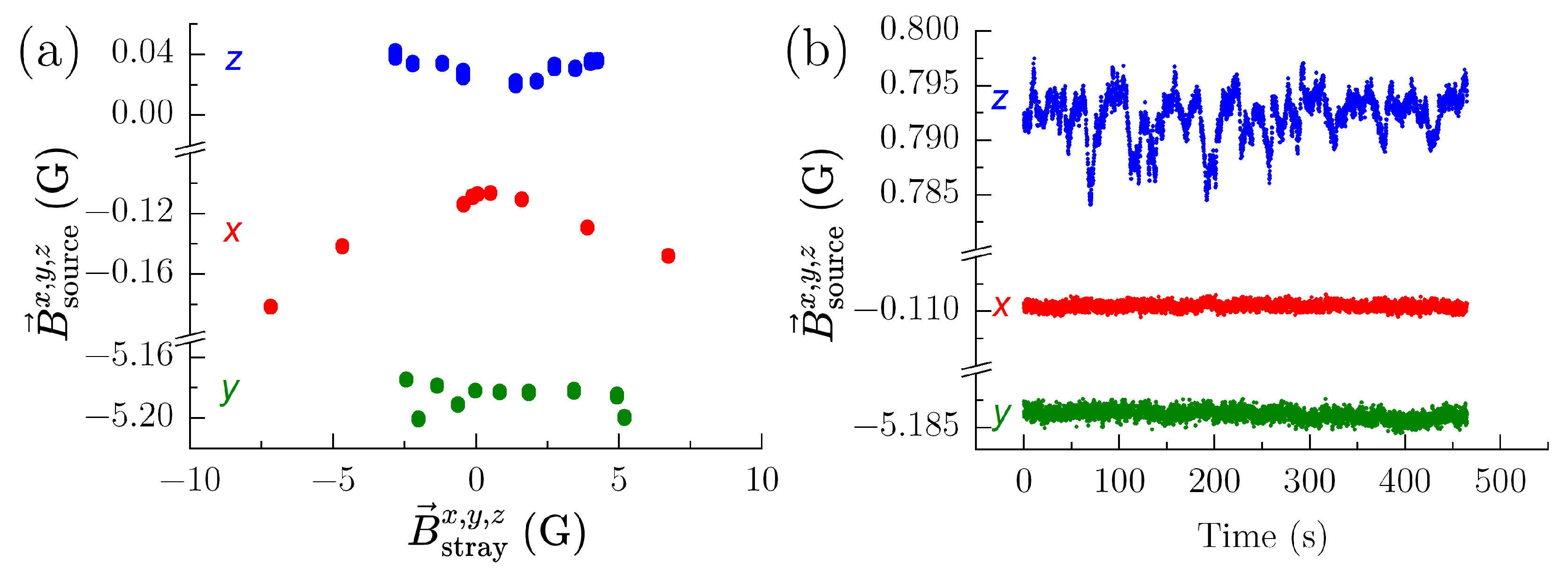 Applsci 13 10620 g005