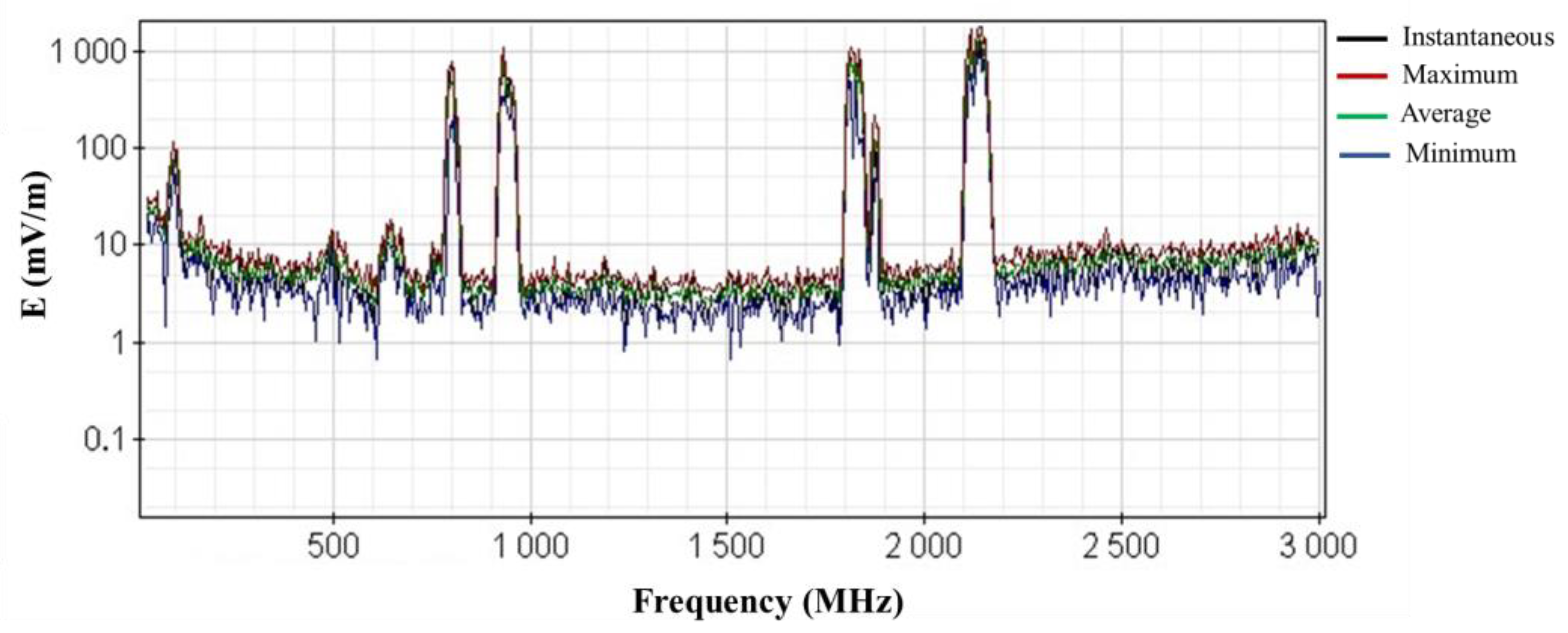 Applsci 13 10621 g003