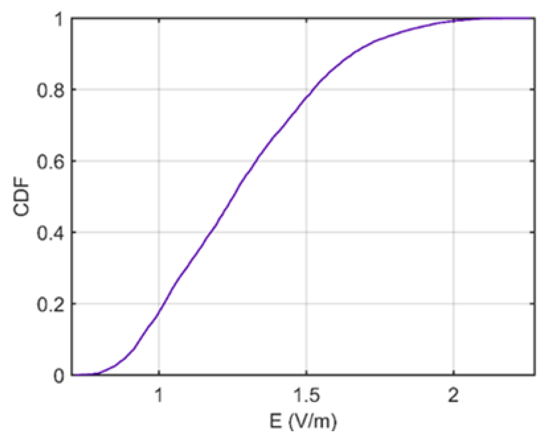 Applsci 13 10621 g008