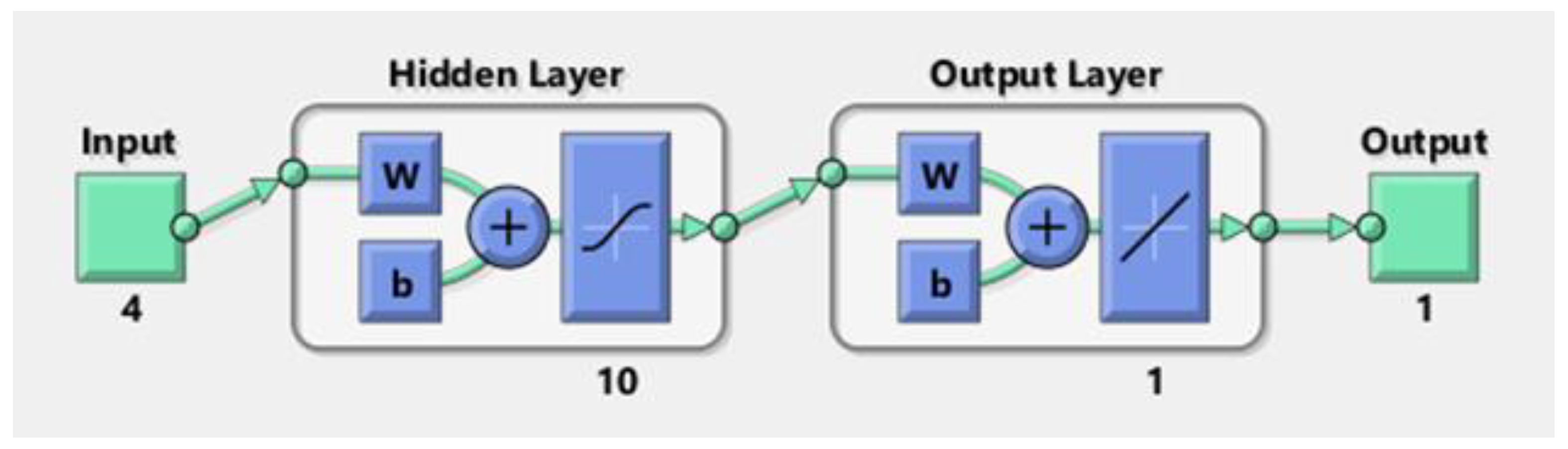 Applsci 13 10621 g010