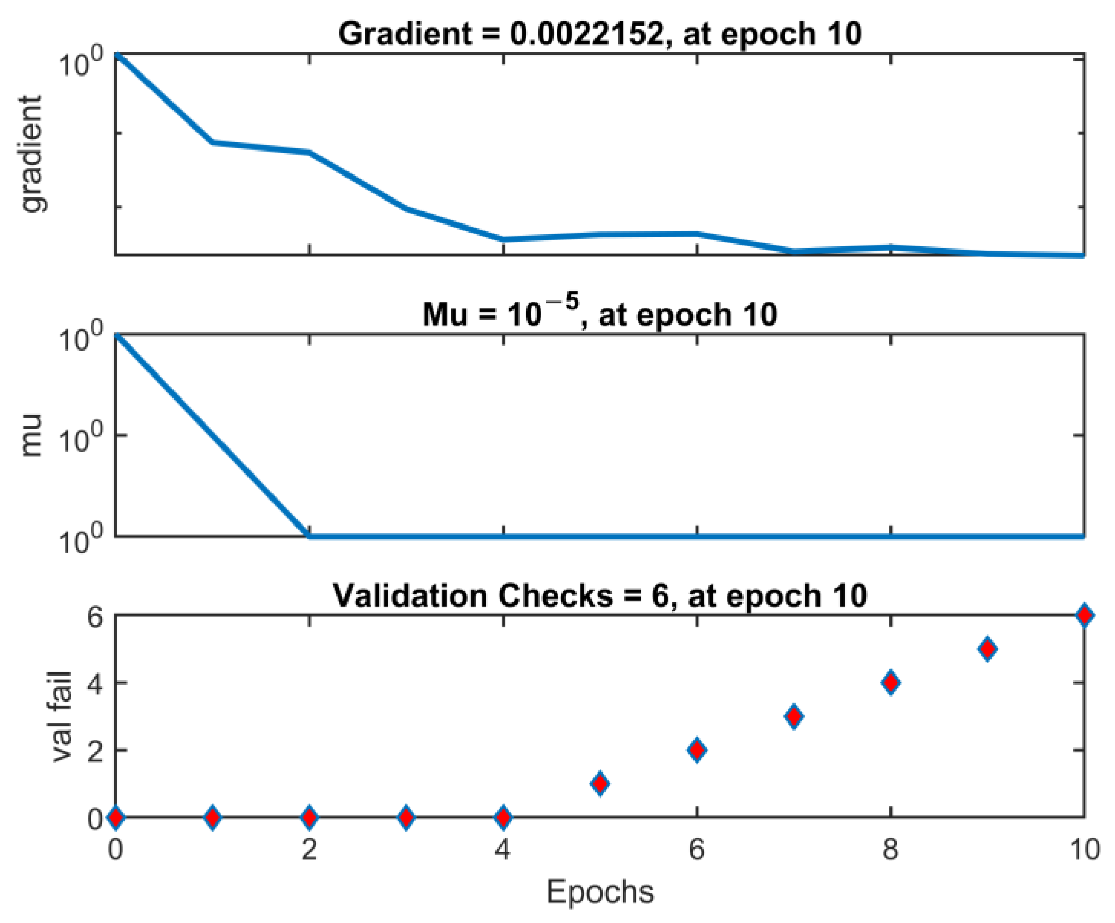 Applsci 13 10621 g013