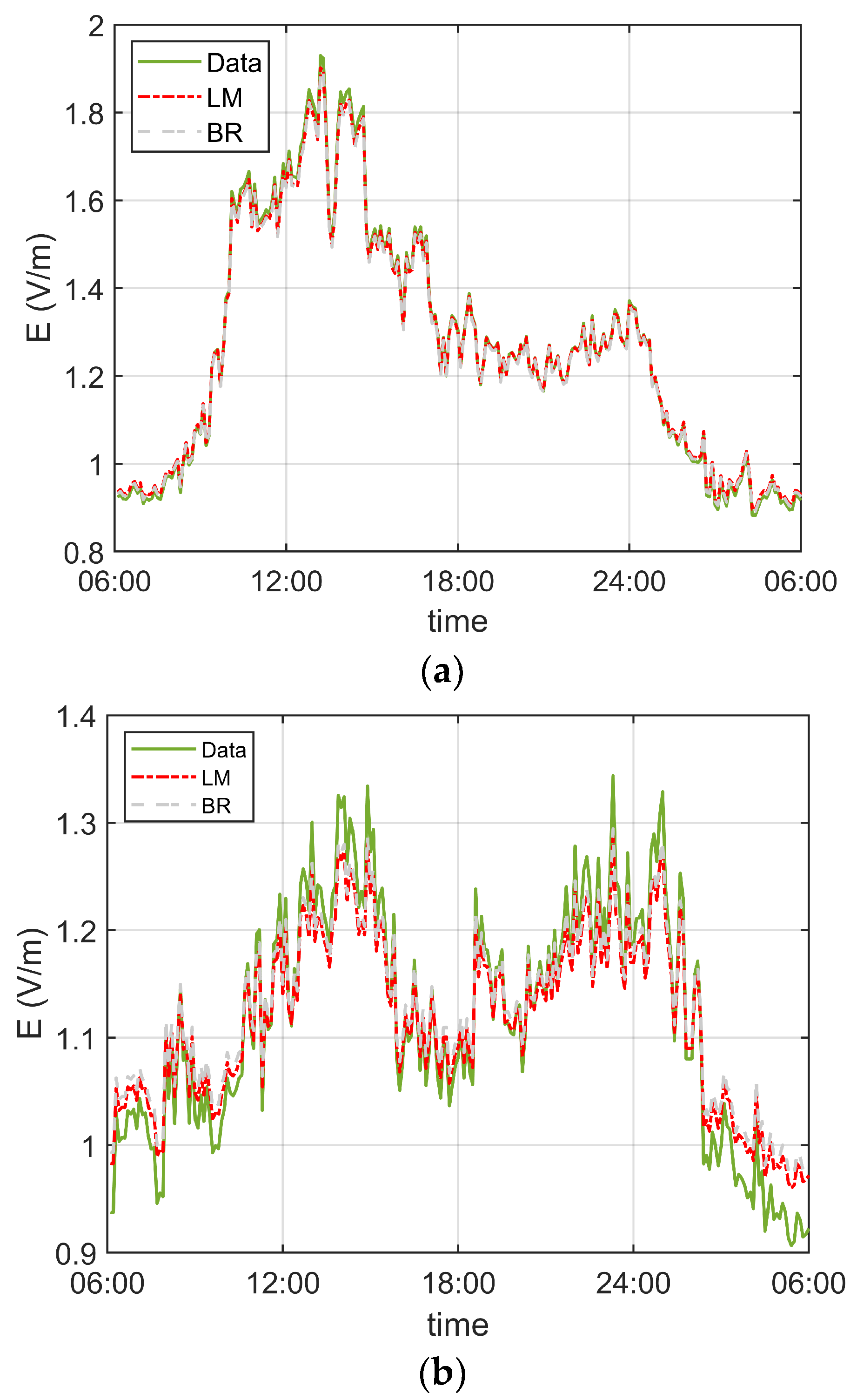 Applsci 13 10621 g016