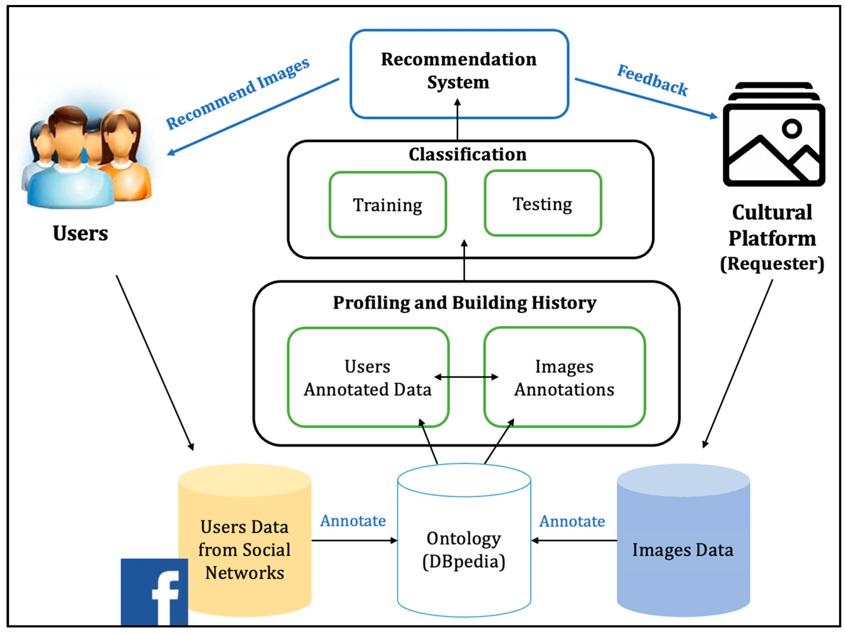 Applsci 13 10623 g001