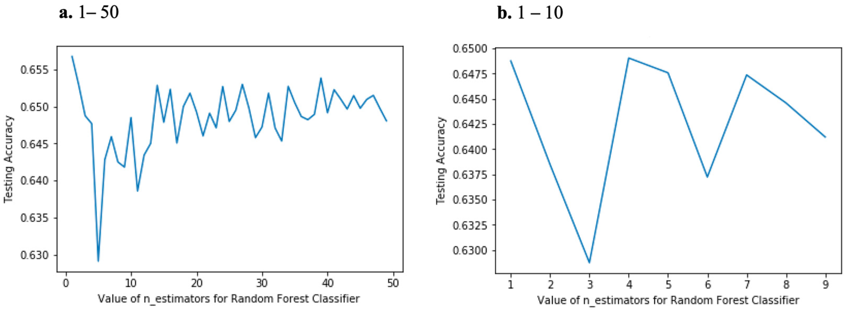 Applsci 13 10623 g006