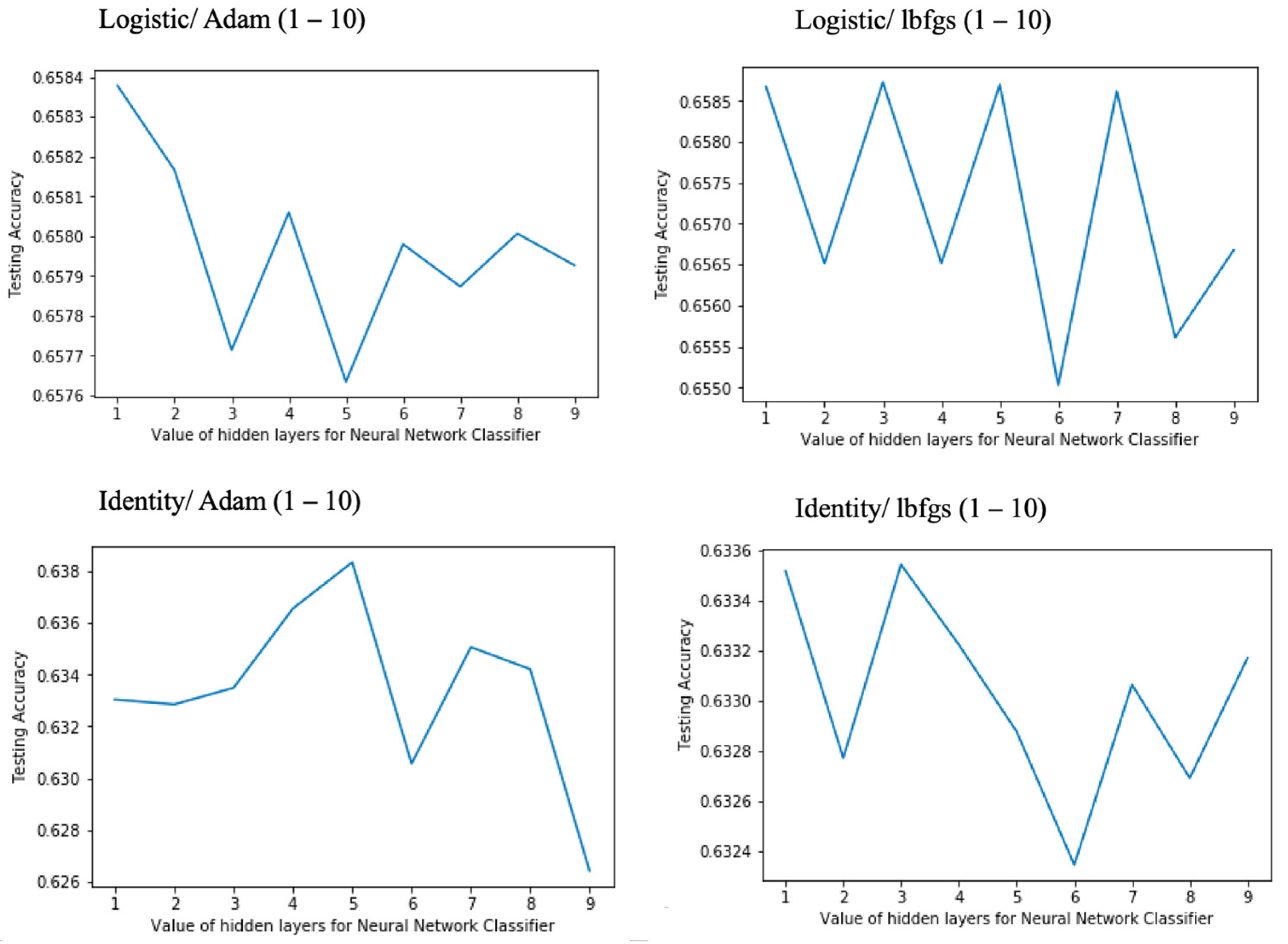 Applsci 13 10623 g007