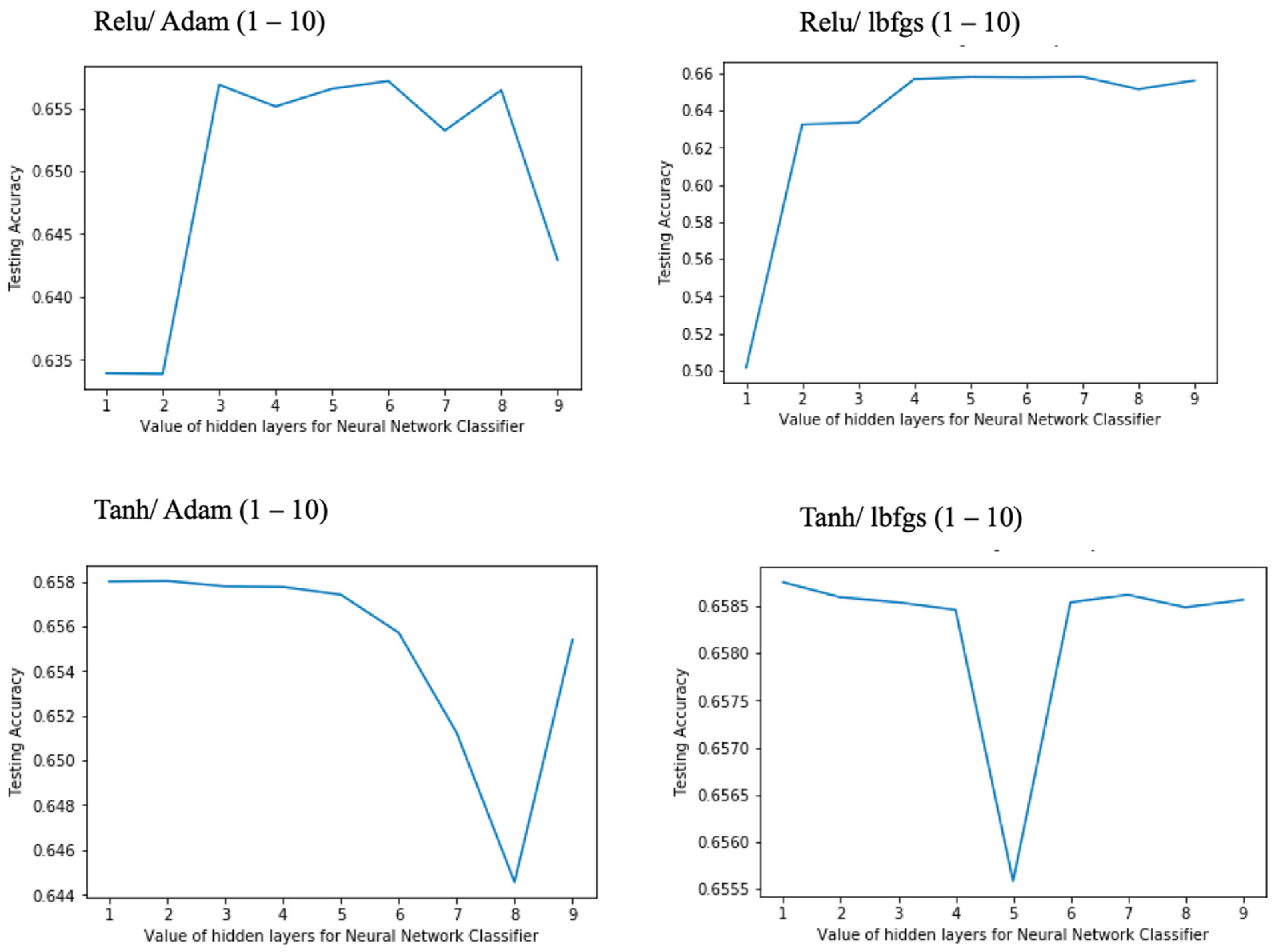 Applsci 13 10623 g008