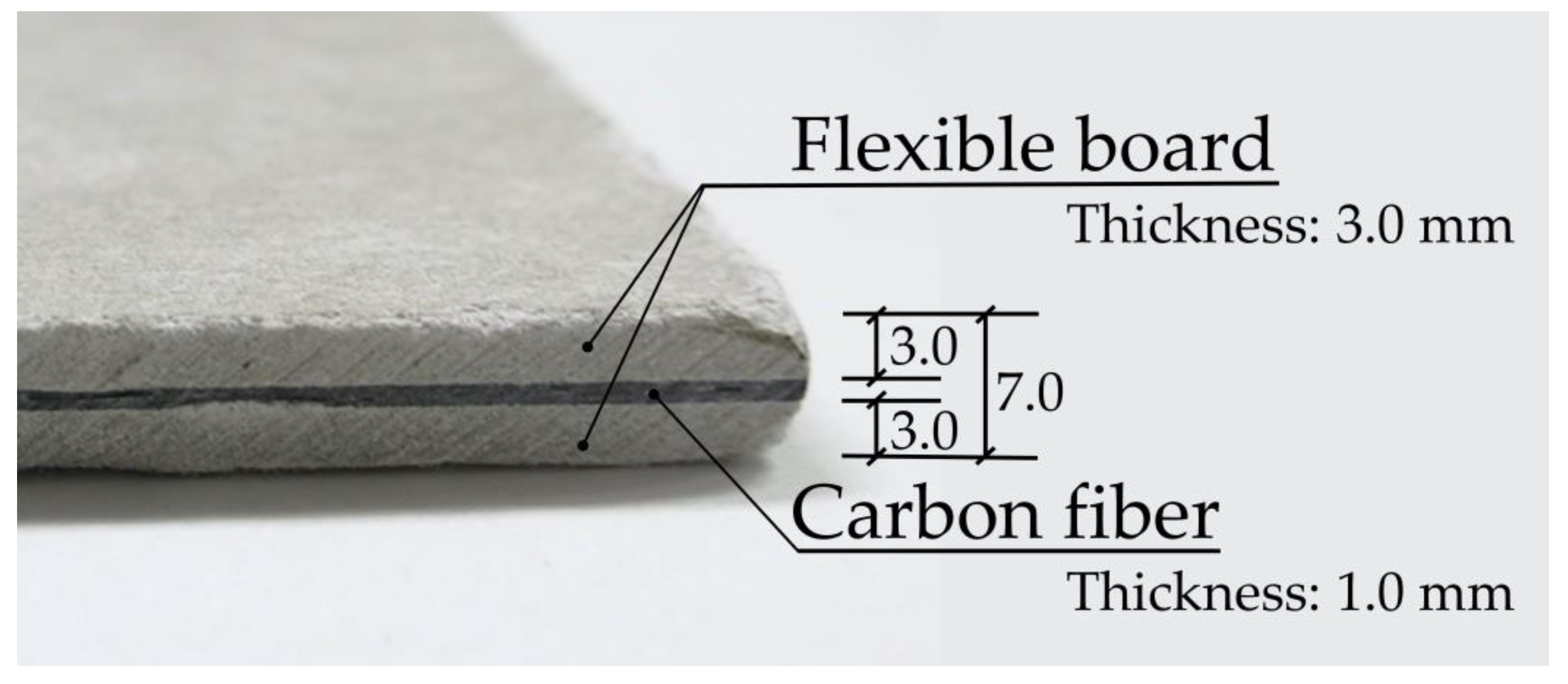 Applsci 13 10625 g001