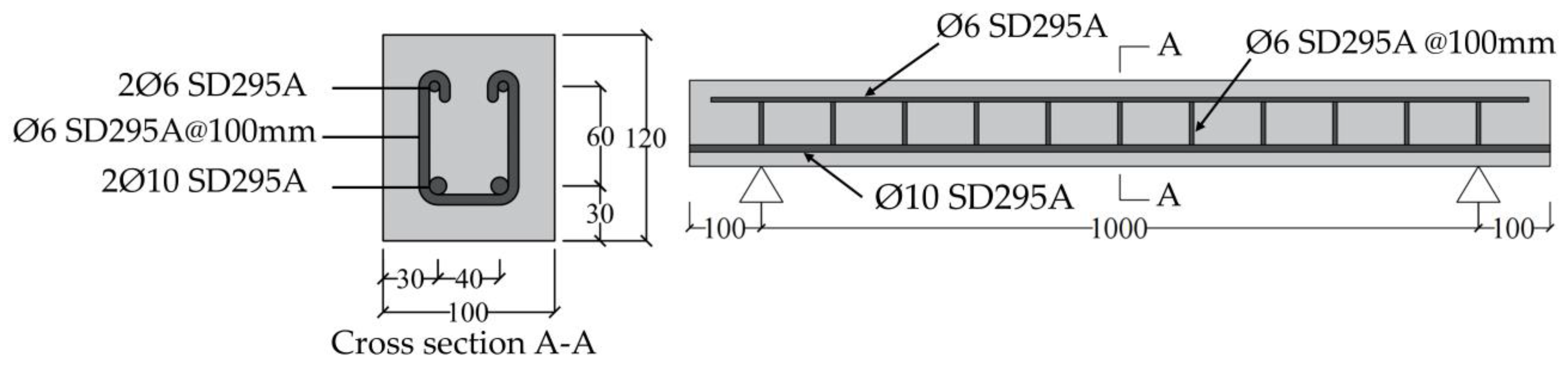 Applsci 13 10625 g002