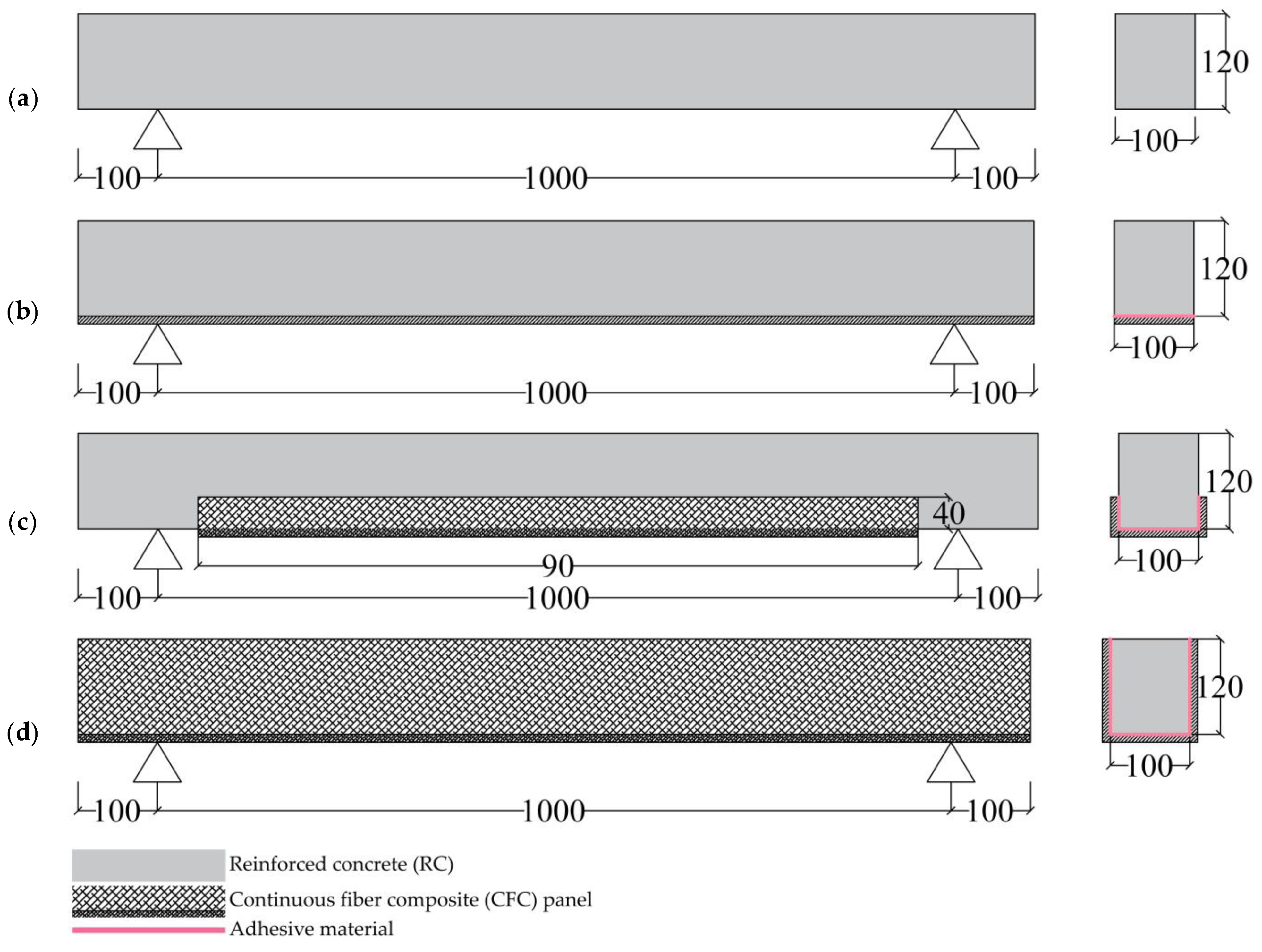 Applsci 13 10625 g003
