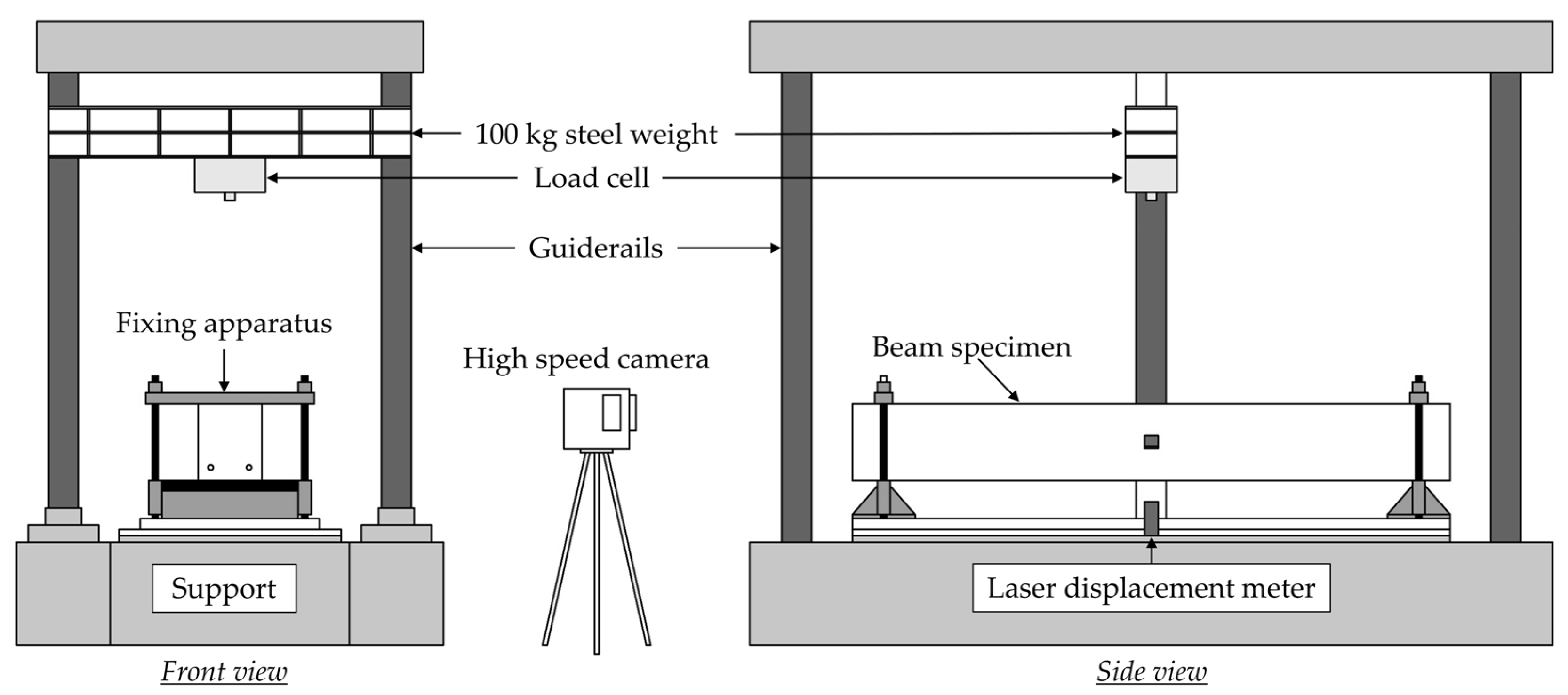 Applsci 13 10625 g005