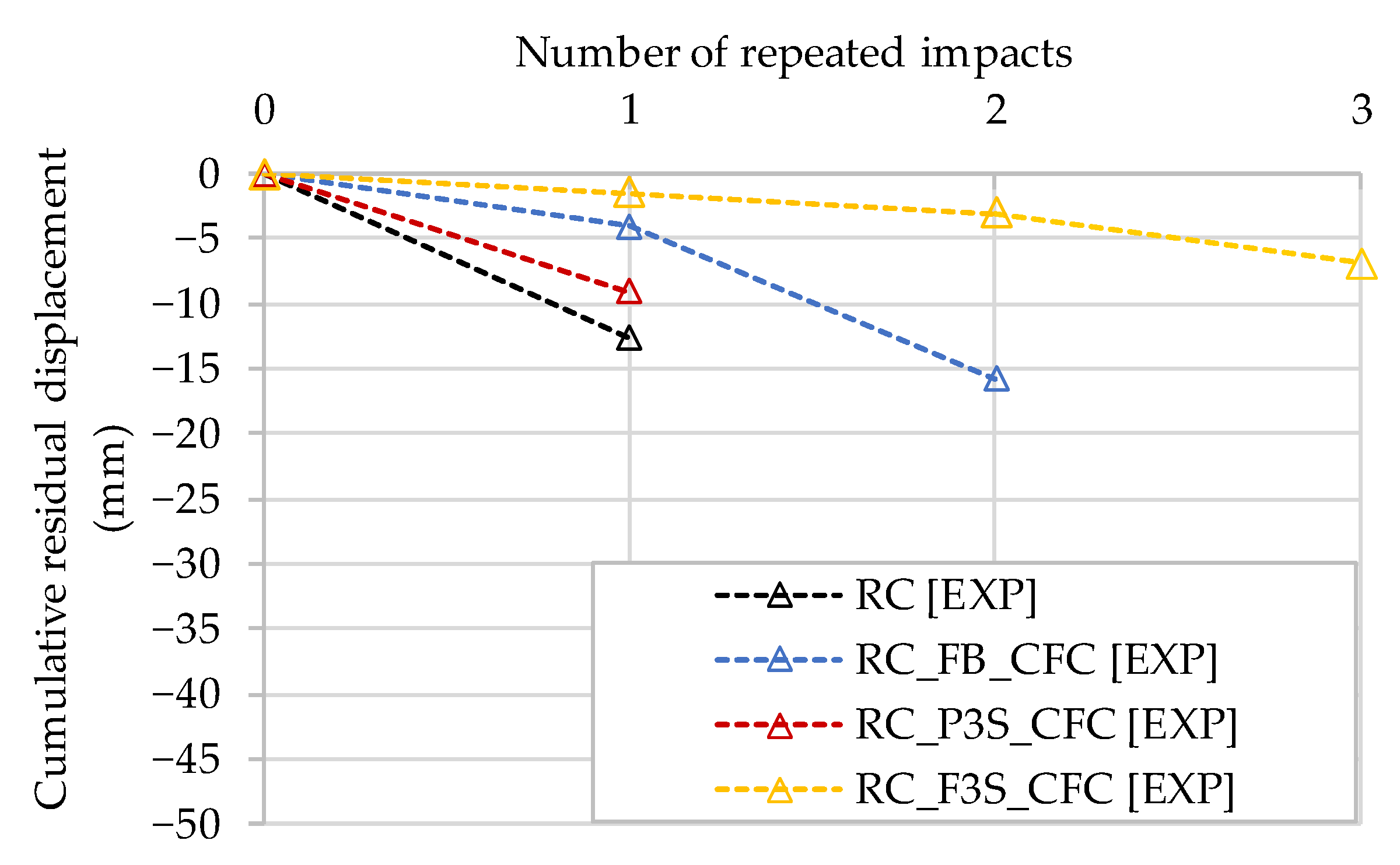 Applsci 13 10625 g010