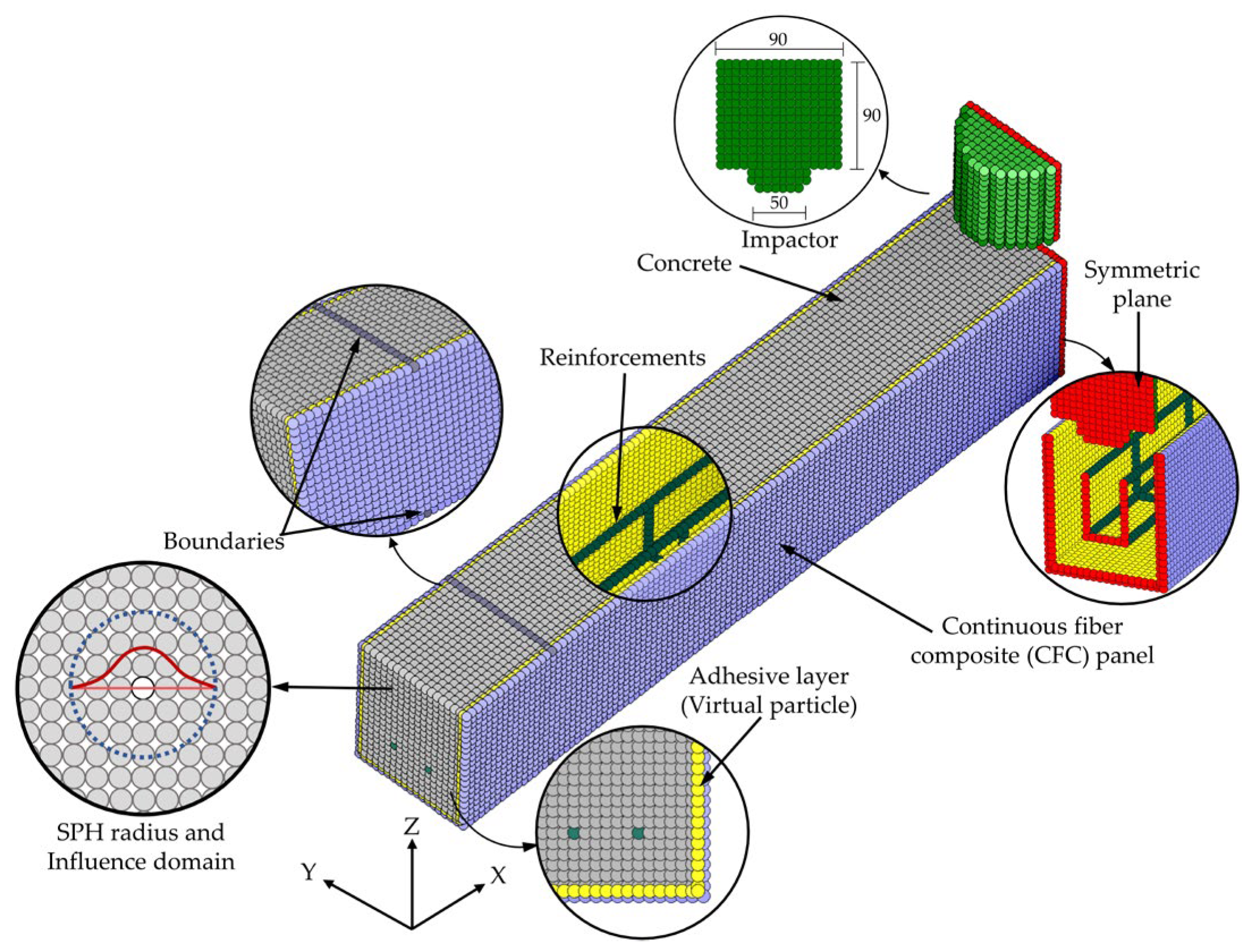 Applsci 13 10625 g011