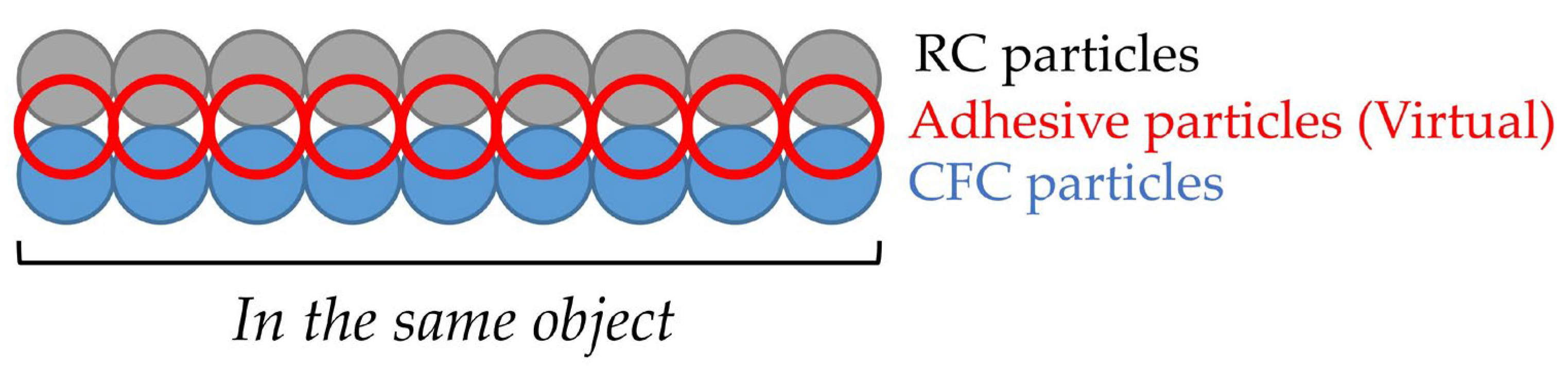 Applsci 13 10625 g012