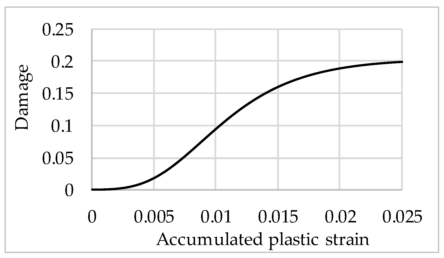 Applsci 13 10625 g015