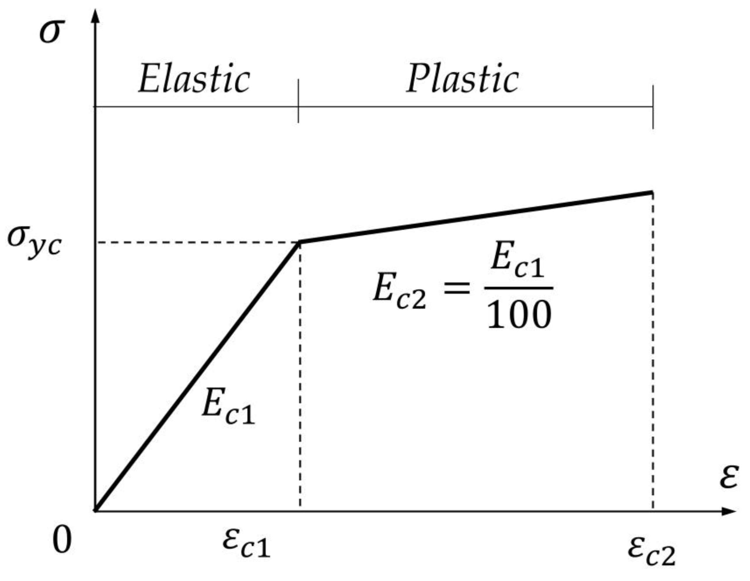 Applsci 13 10625 g016