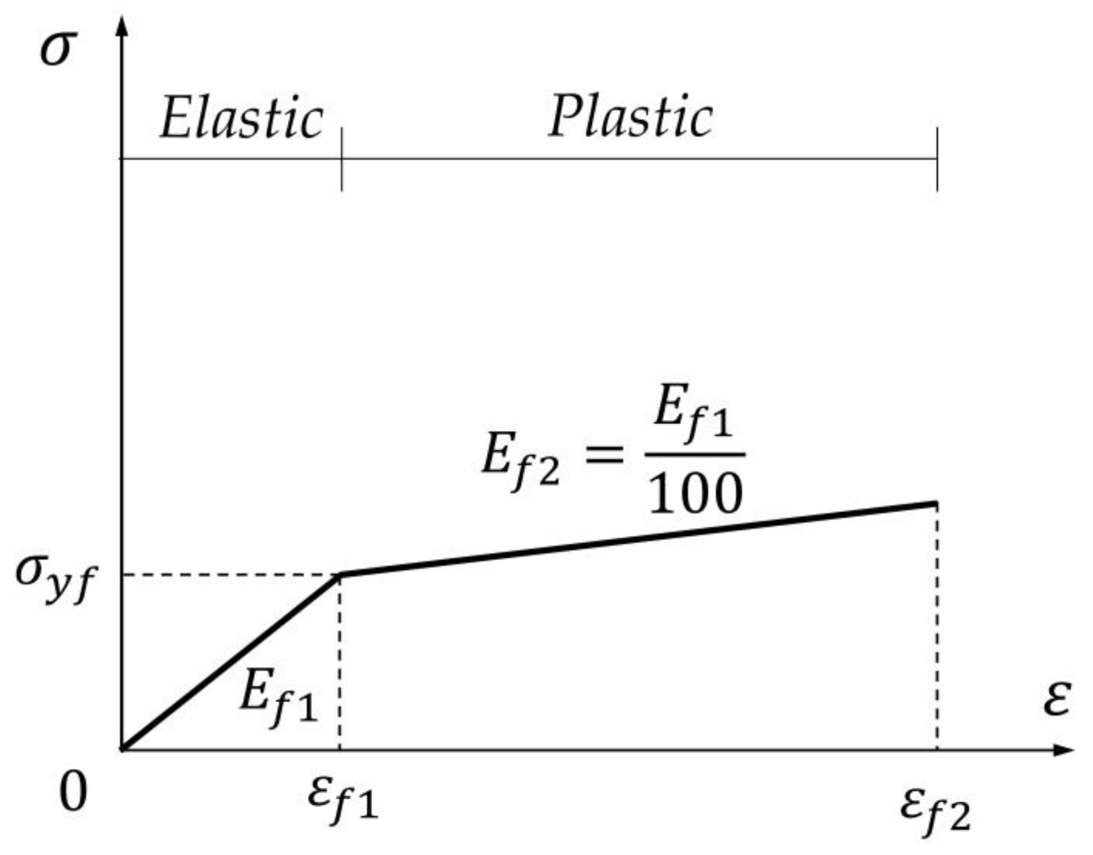 Applsci 13 10625 g017