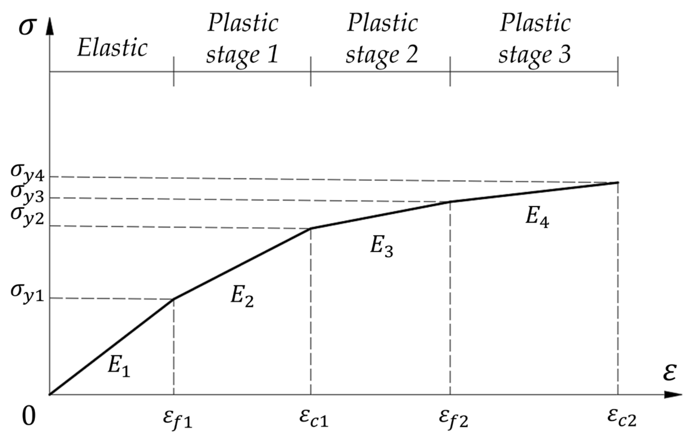 Applsci 13 10625 g018
