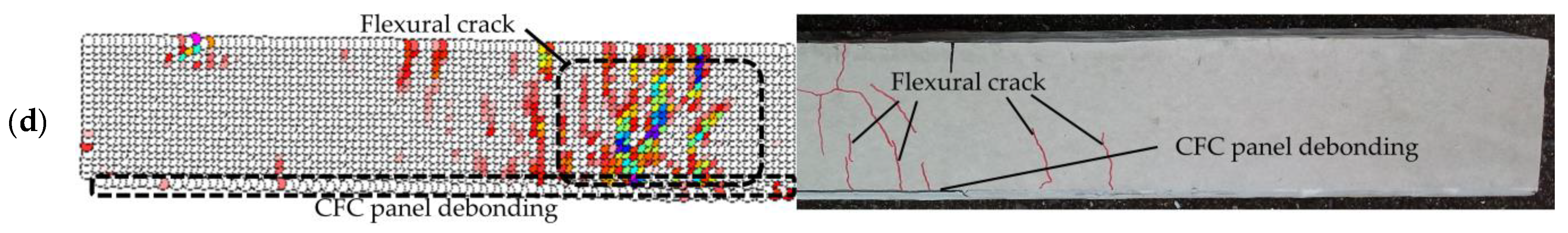 Applsci 13 10625 g019b