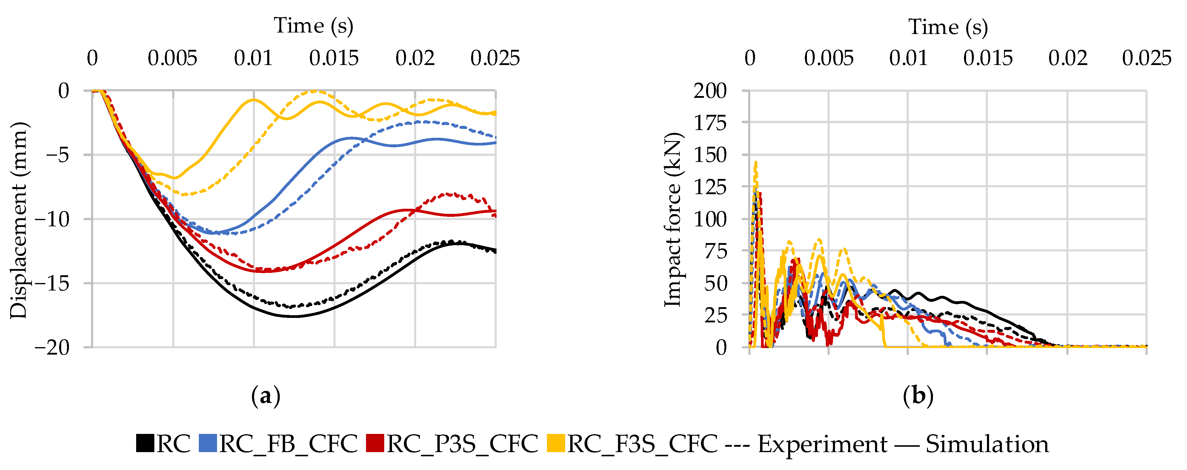 Applsci 13 10625 g020