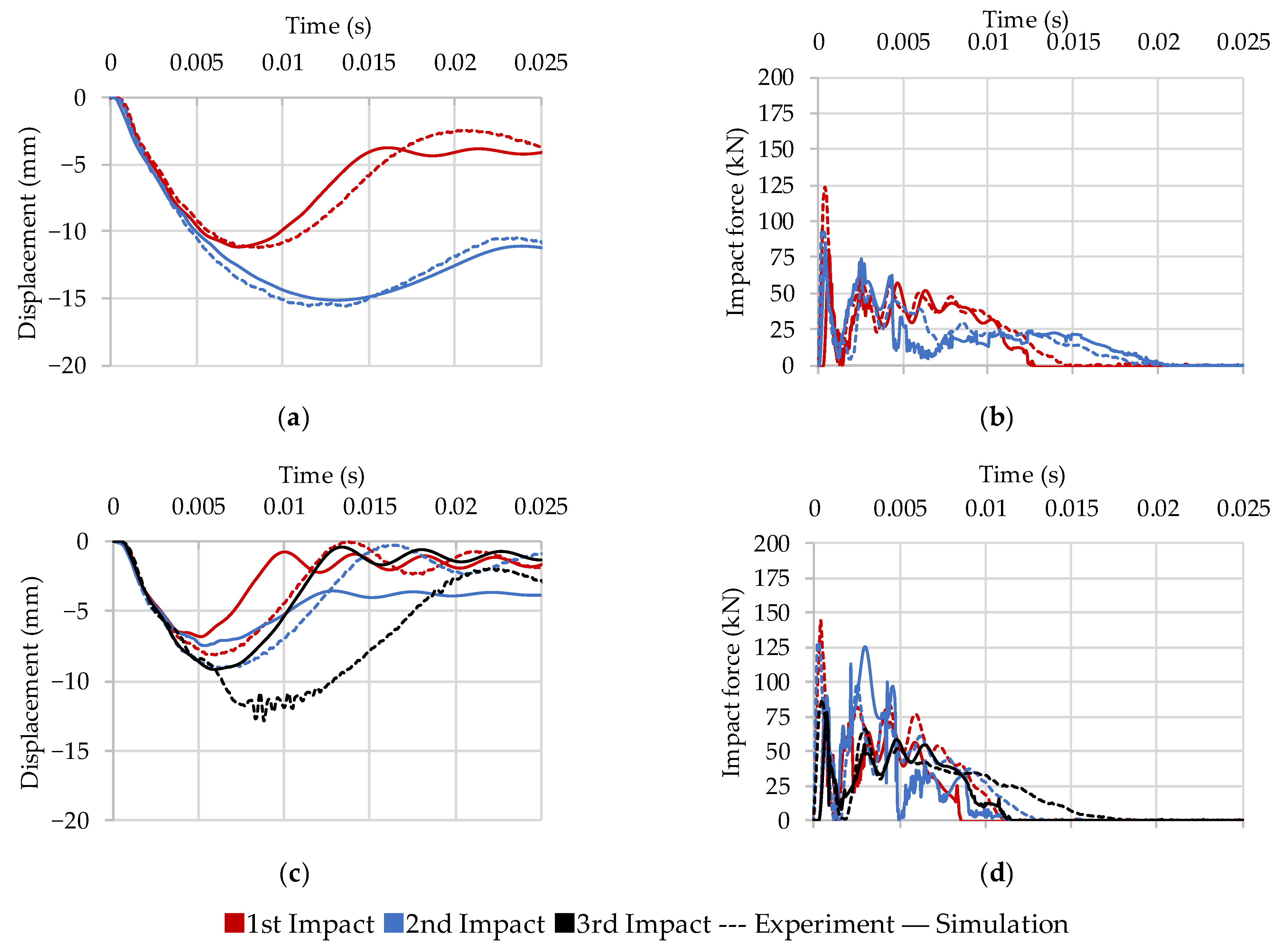 Applsci 13 10625 g021