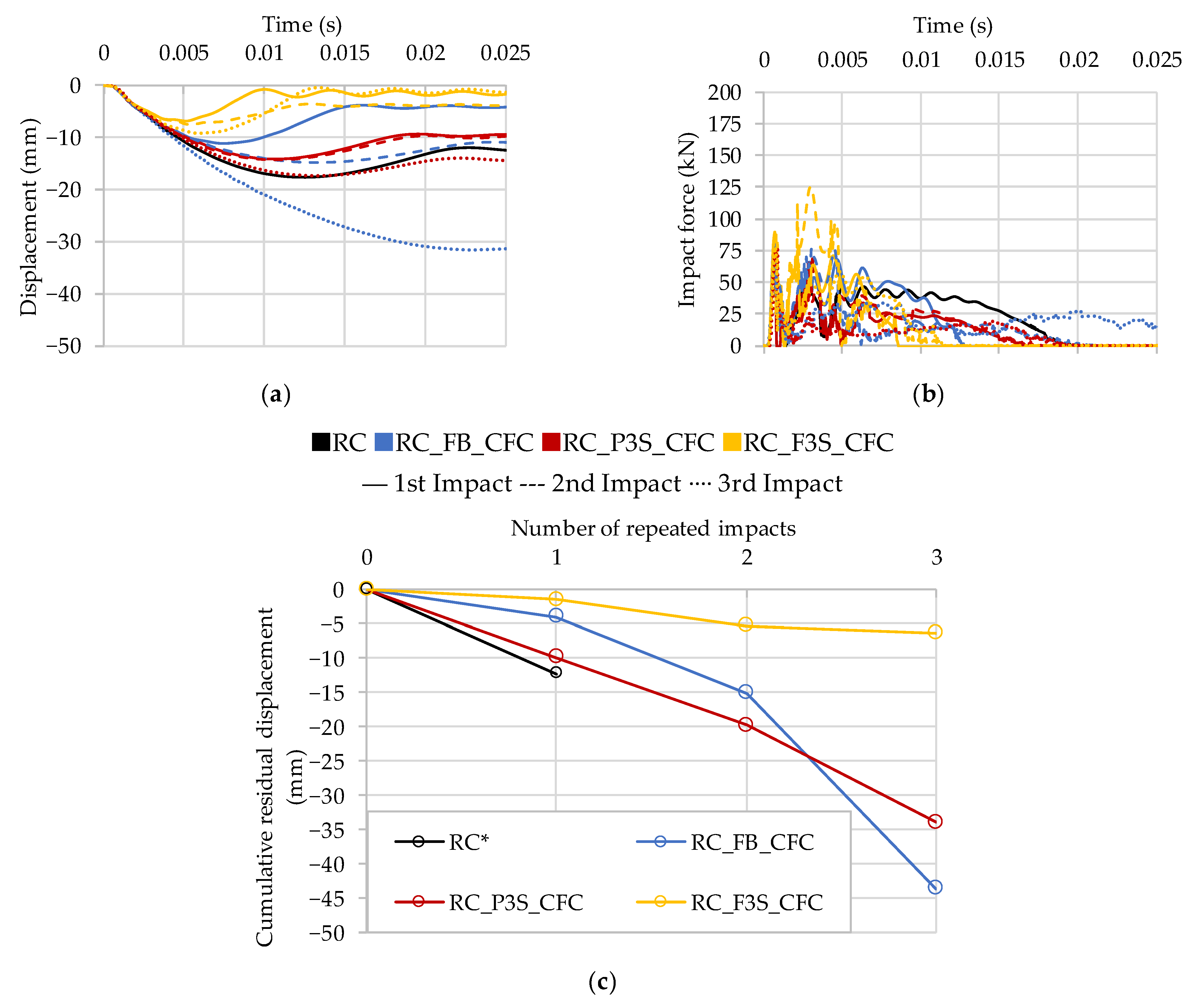 Applsci 13 10625 g024