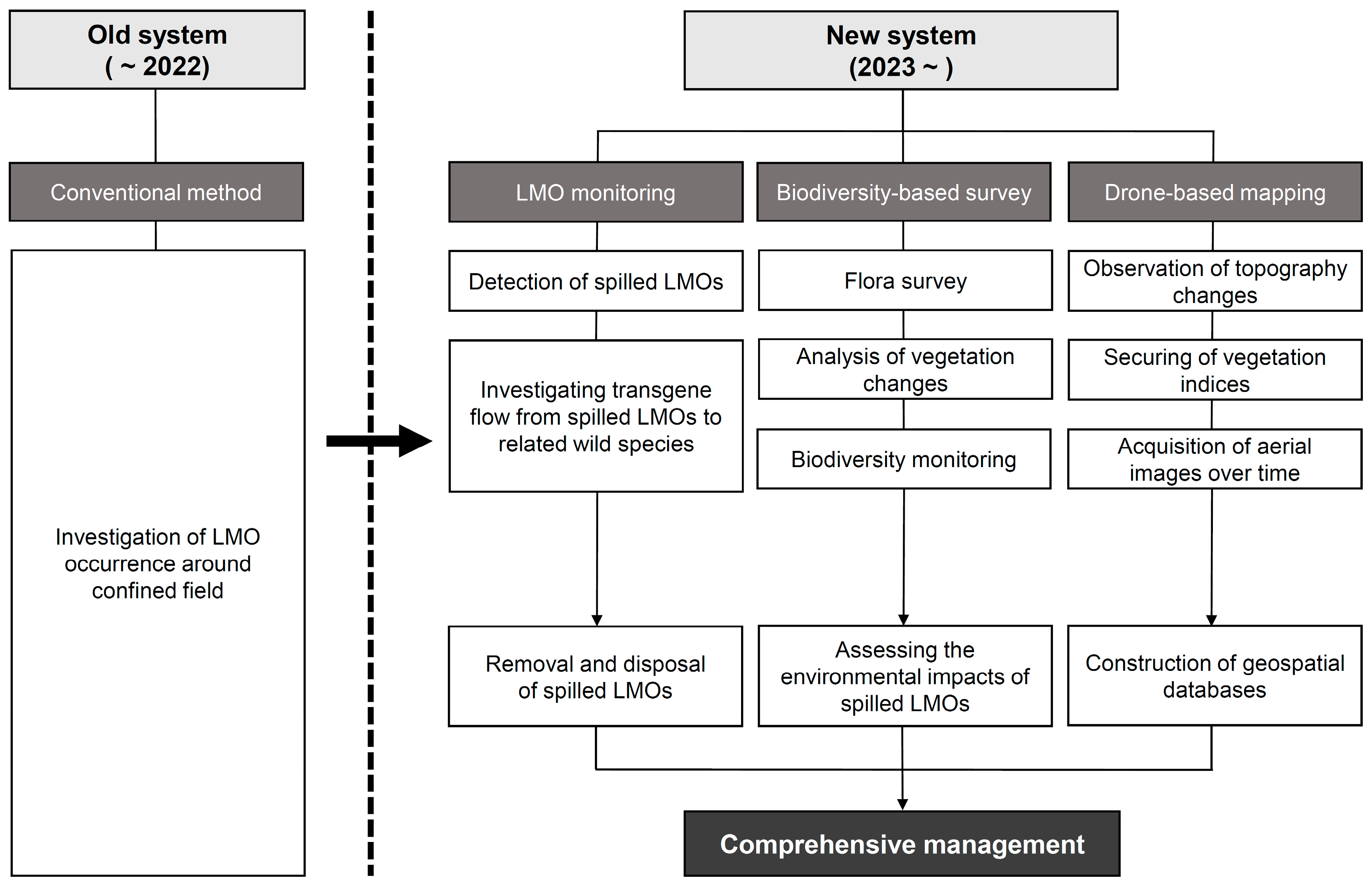 Applsci 13 10627 g001