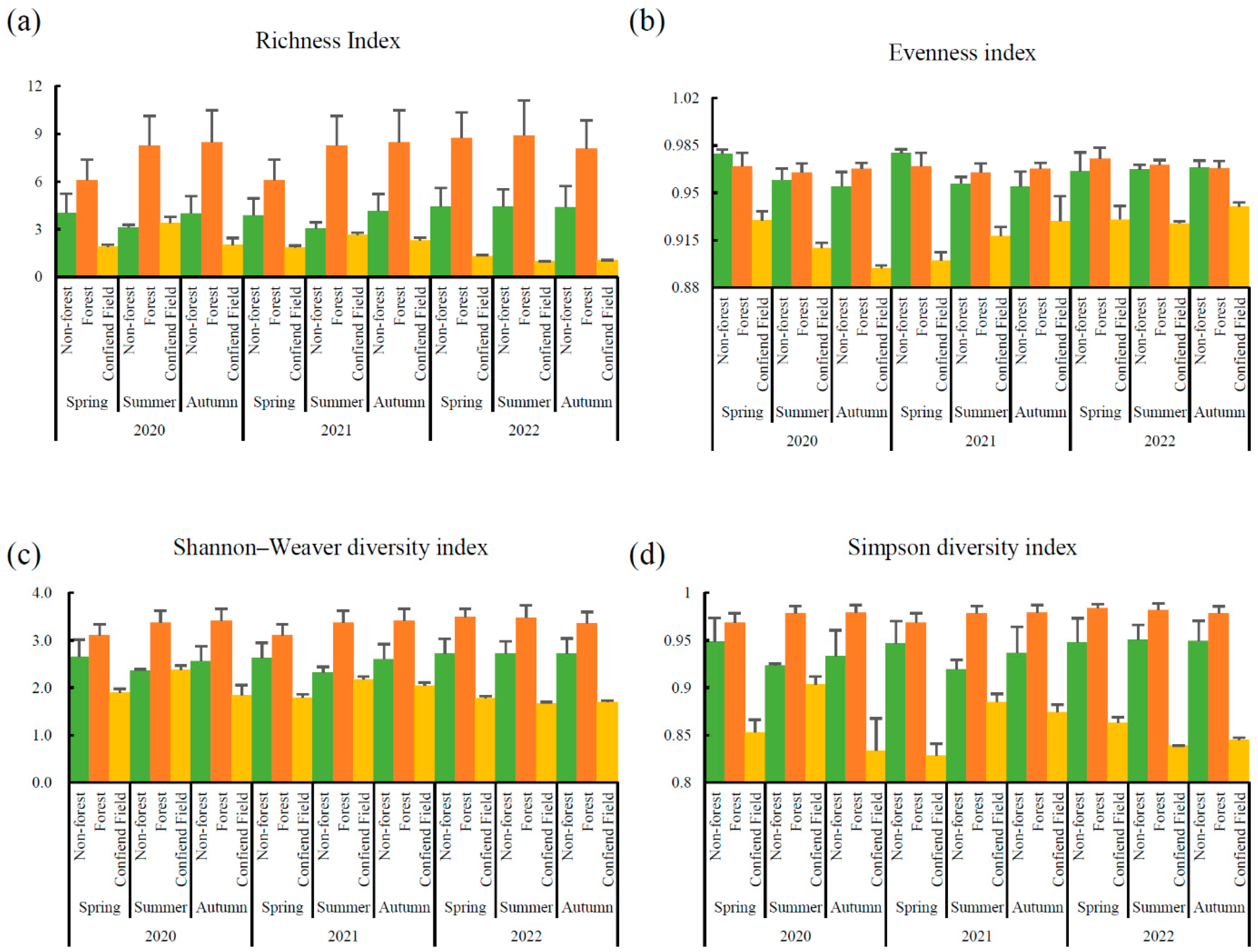 Applsci 13 10627 g003