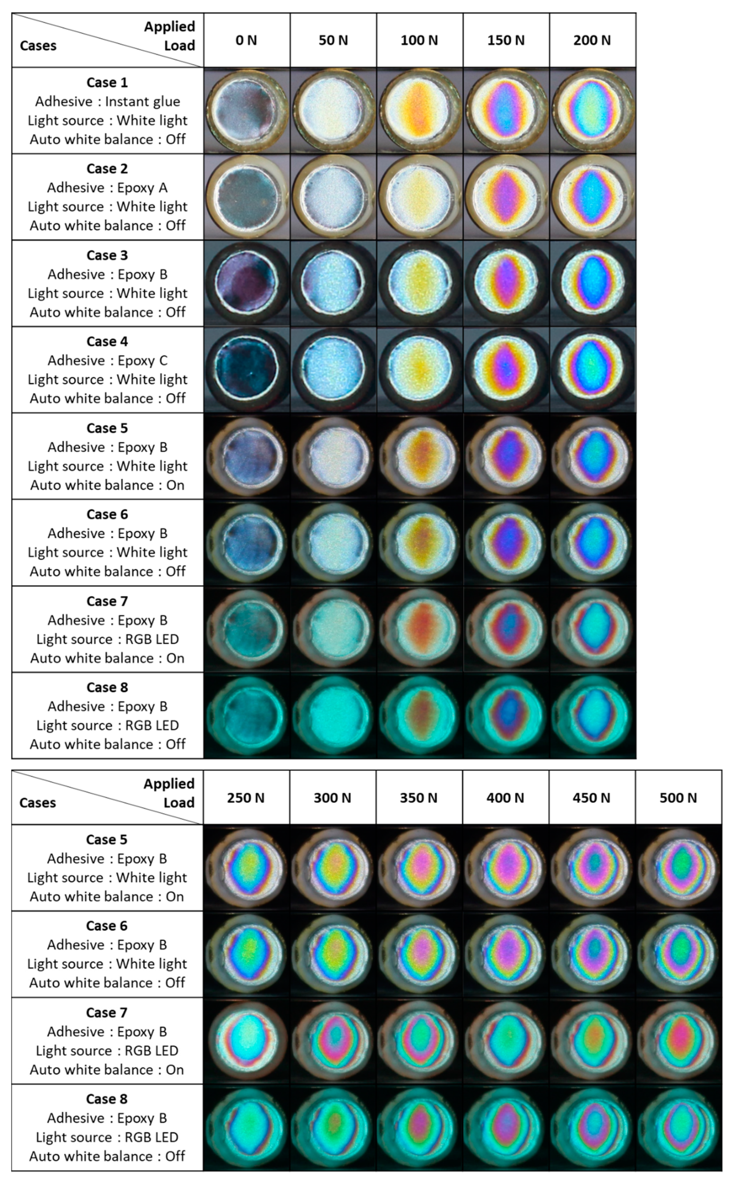 Applsci 13 10628 g007