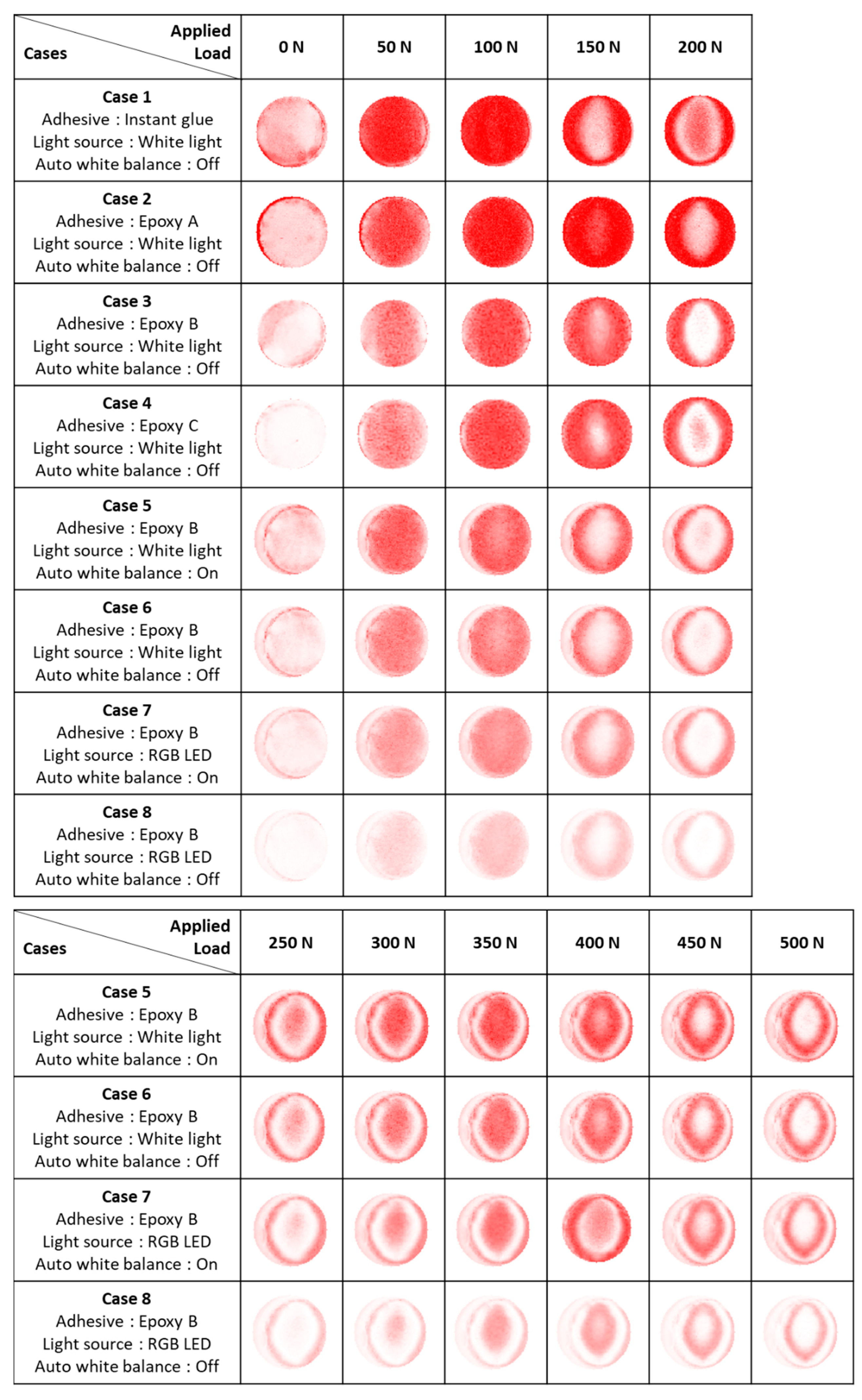 Applsci 13 10628 g008