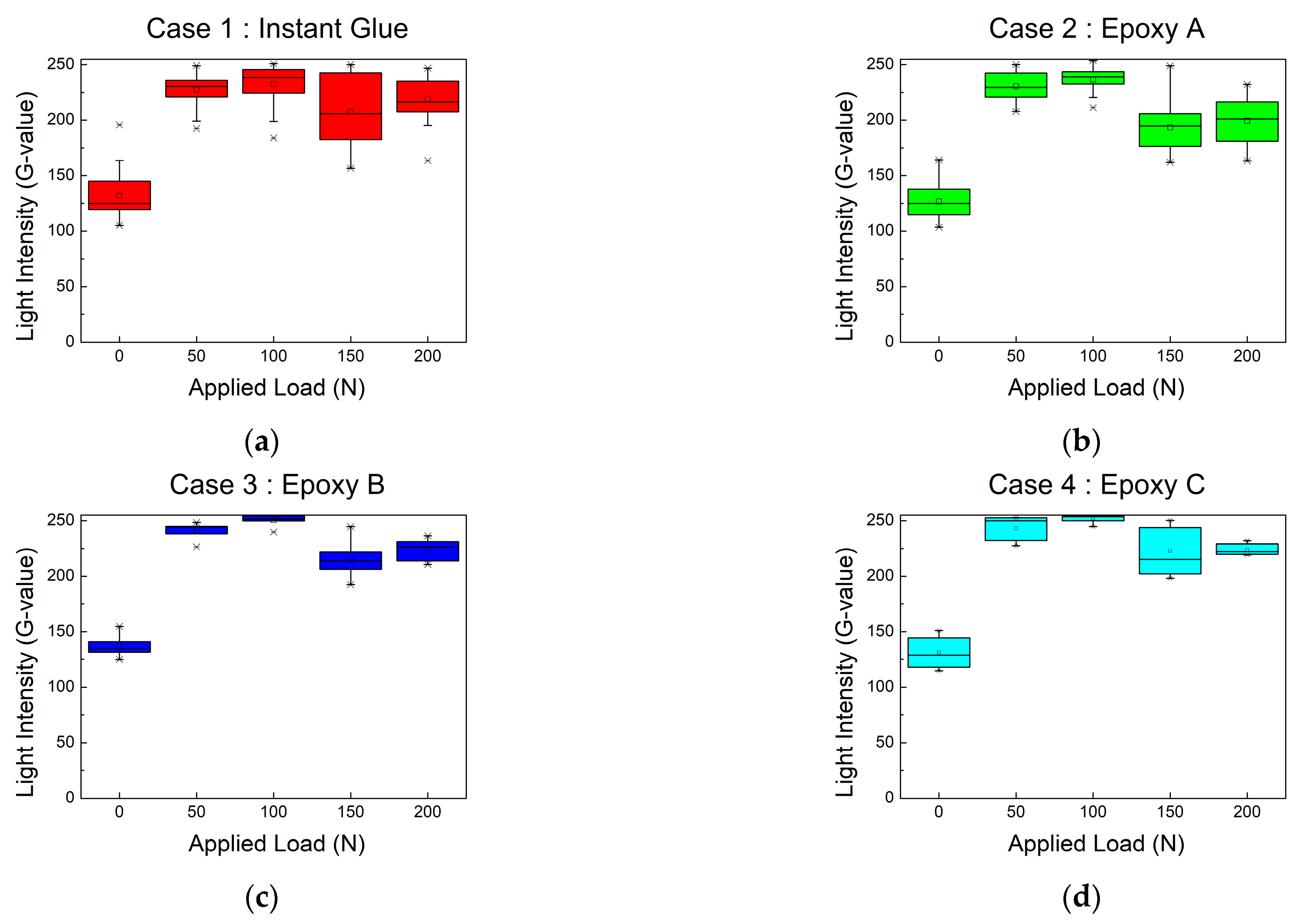 Applsci 13 10628 g012