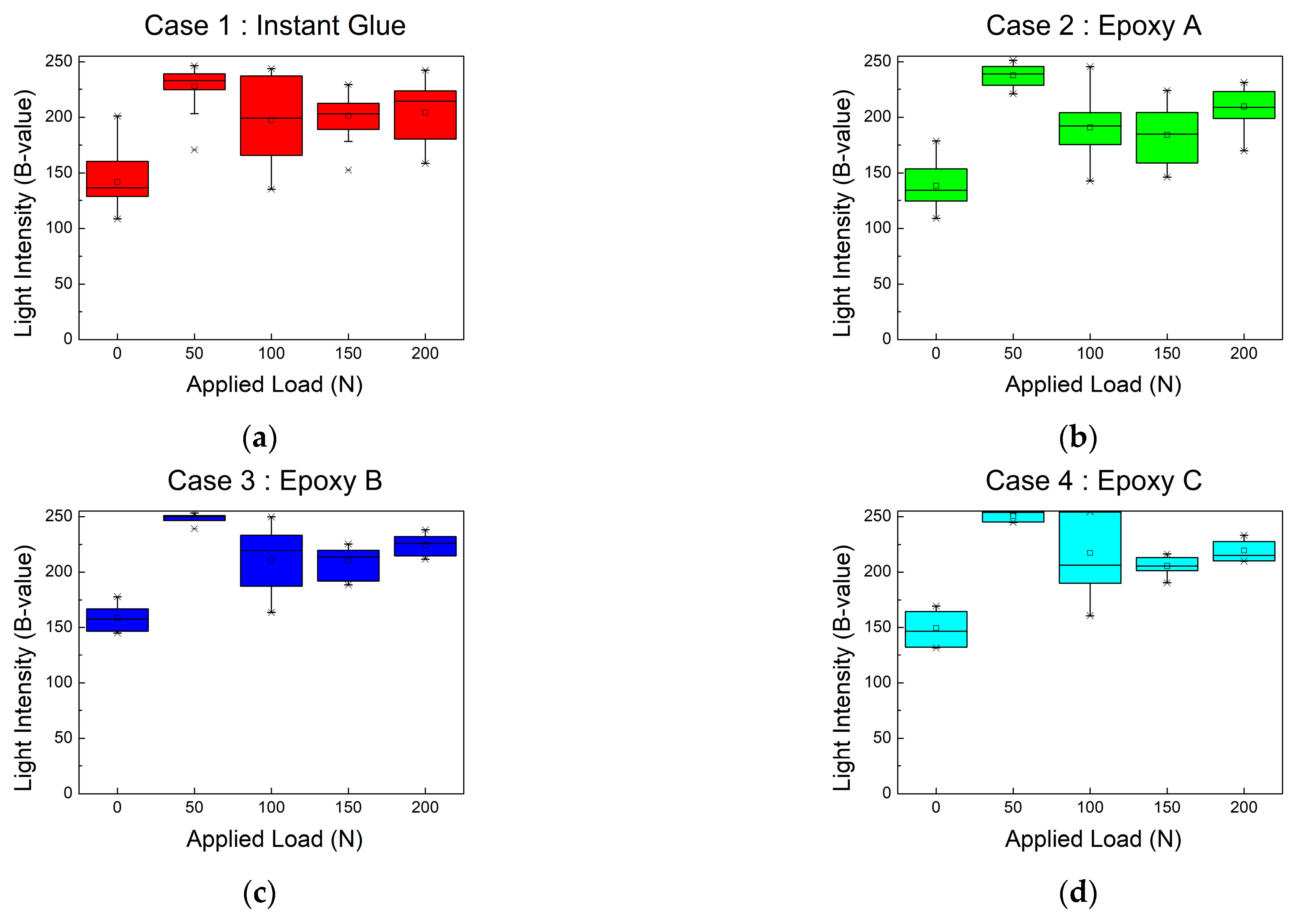 Applsci 13 10628 g013