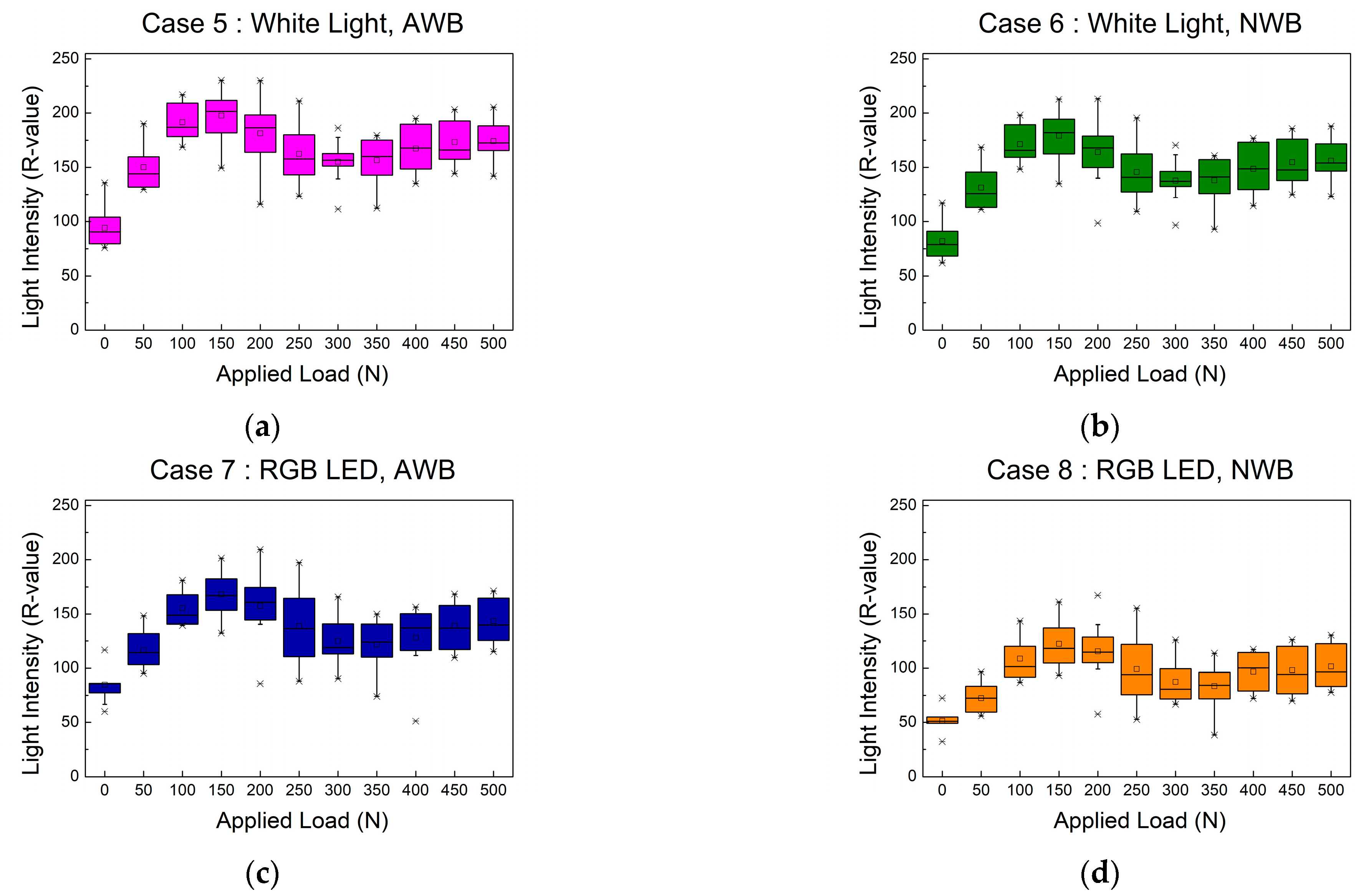 Applsci 13 10628 g015