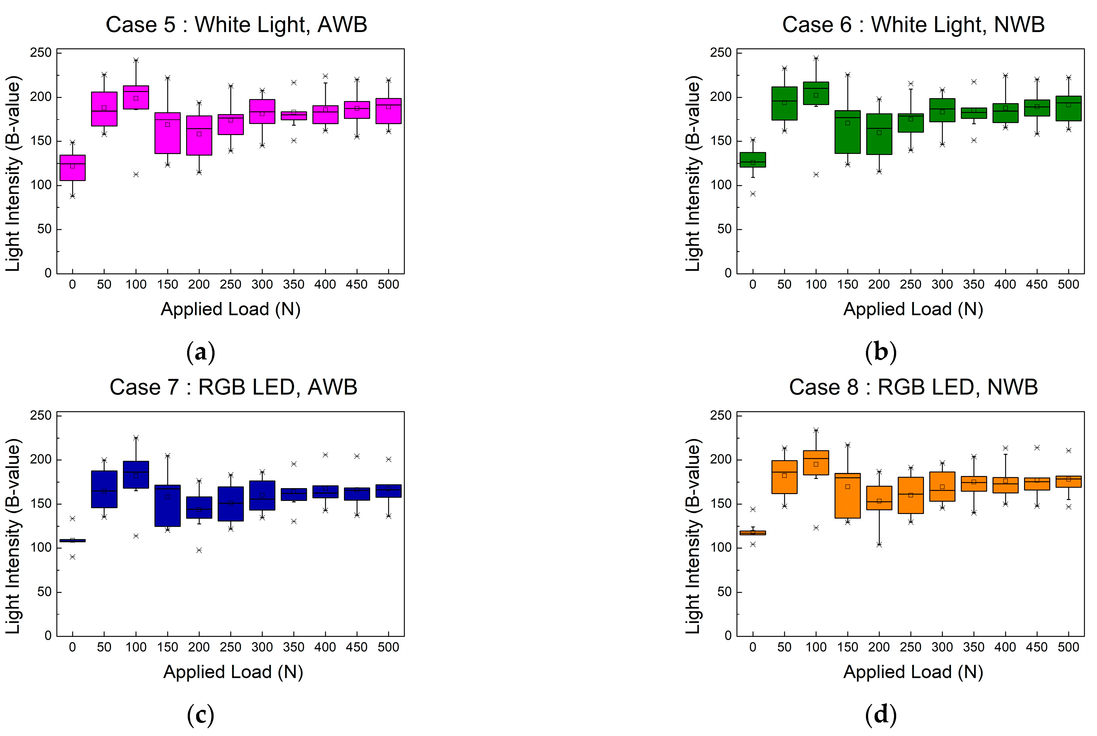 Applsci 13 10628 g017