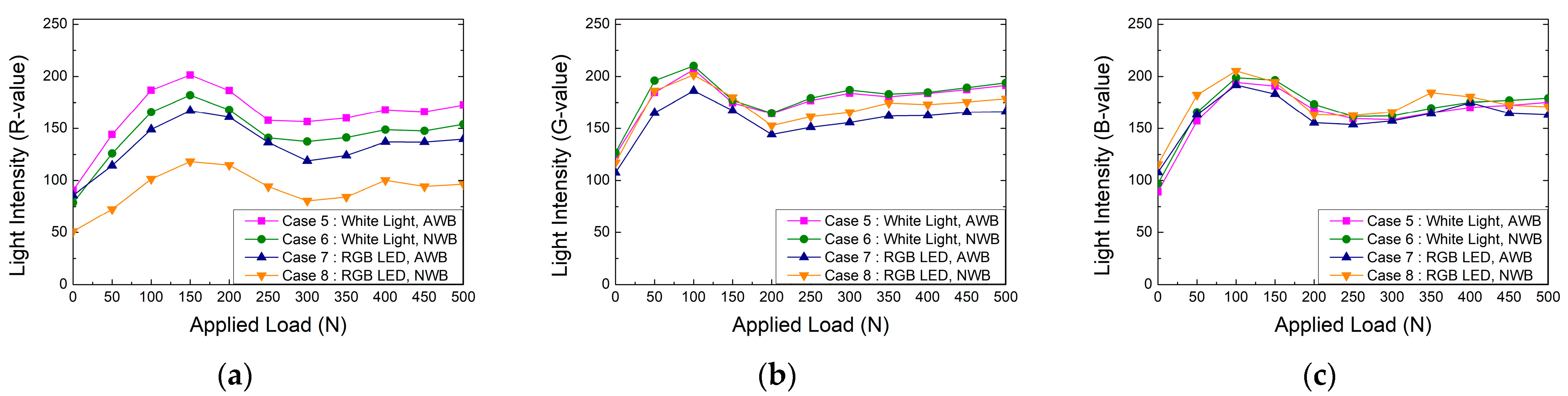 Applsci 13 10628 g018