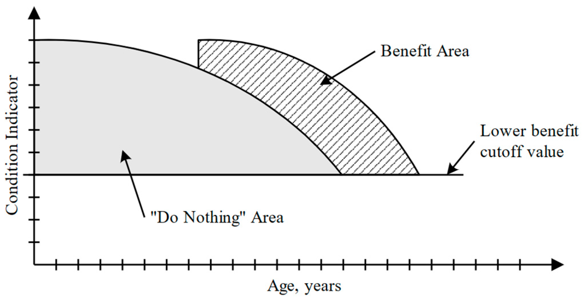 Applsci 13 10629 g001