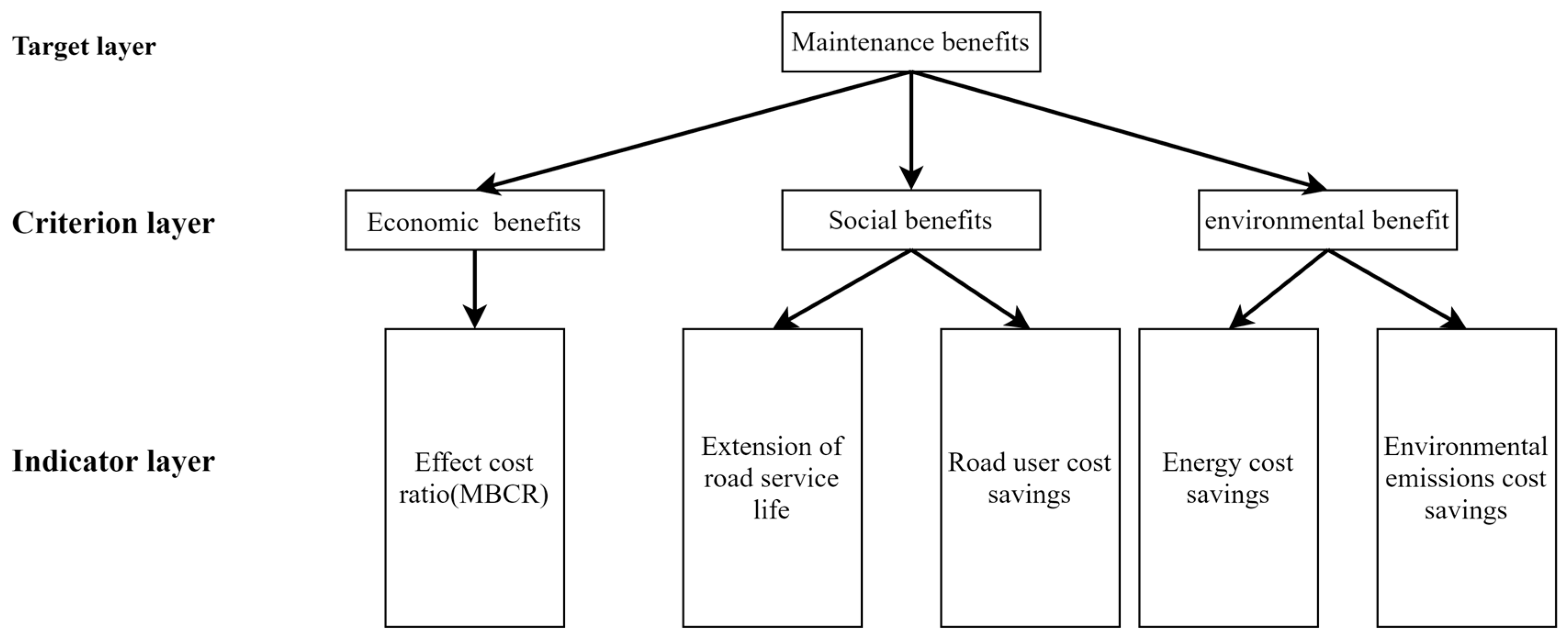 Applsci 13 10629 g002