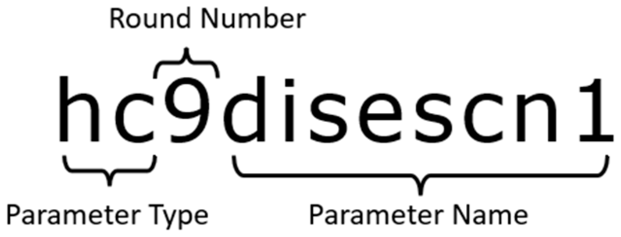 Applsci 13 10630 g001