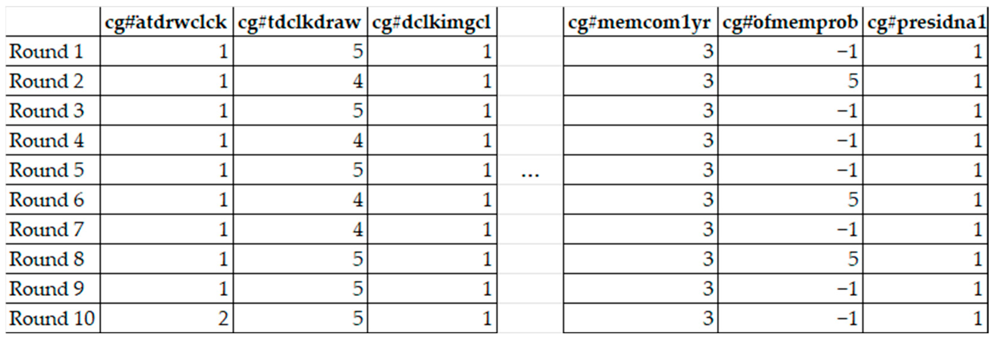 Applsci 13 10630 g002