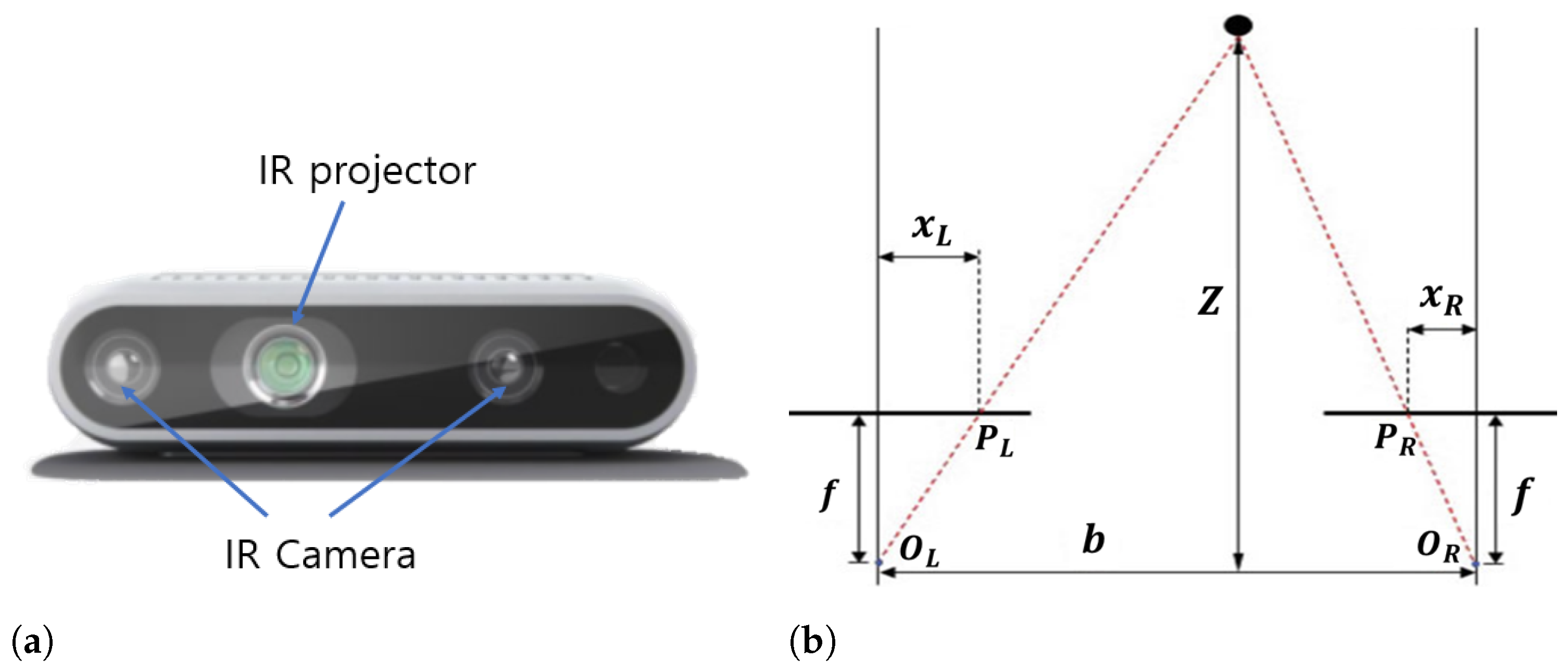 Applsci 13 10631 g002